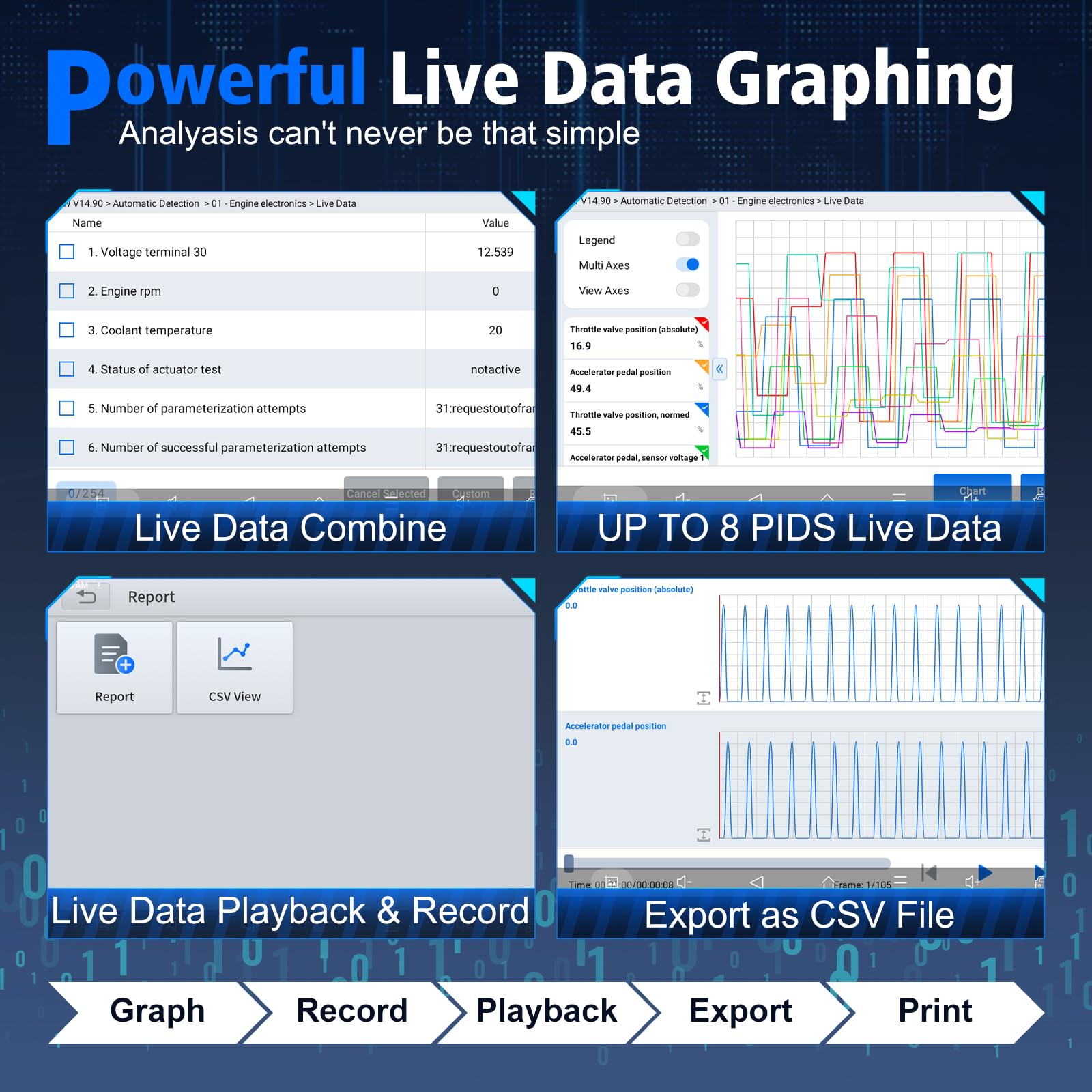 XTOOL IP616 V2.0 OBD2 Scanner Diagnostic Tool with 34+ Resets, Lifetime Free Update Scanner for Car, CAN FD & DoIP, ECU Configuration, Full Systems Scan Tool, Android 10