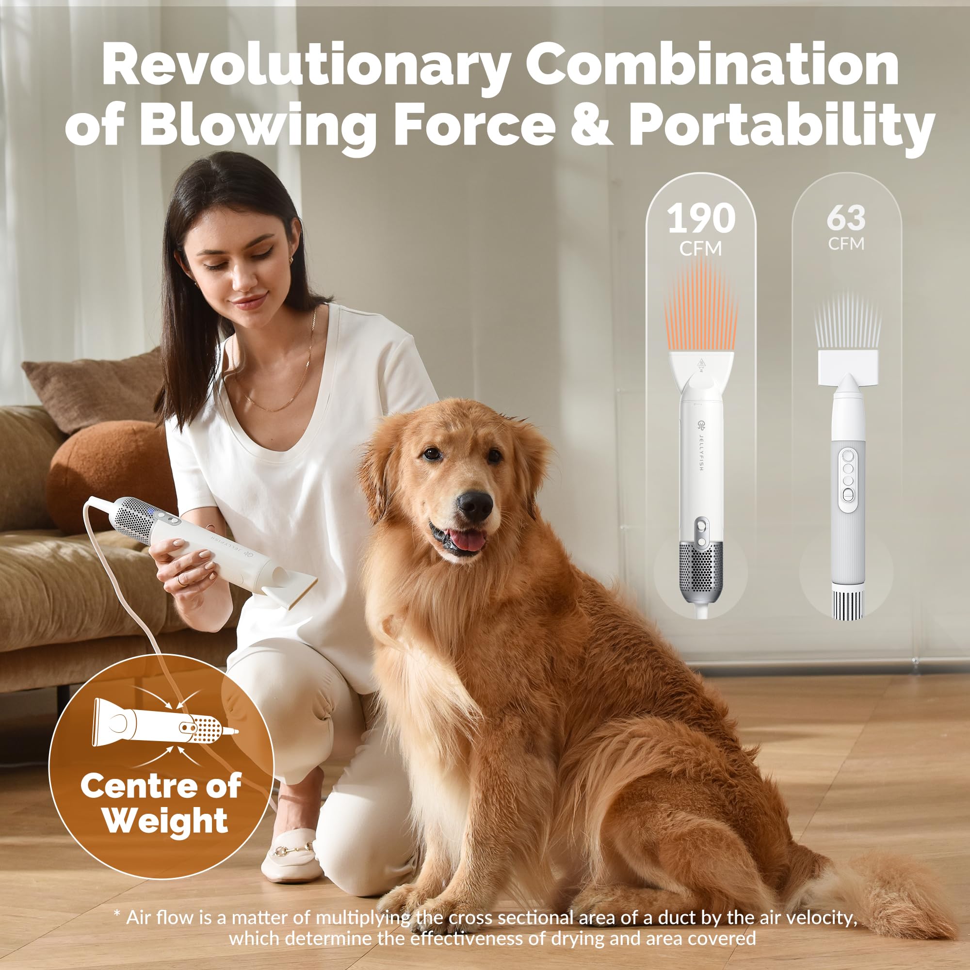 Jellyfish Dog Dryer for Pet Grooming,Handheld 1.21lb Lightweight Dog Hair Dryer 2 Speeds 4 Temp,Portable High Velocity Dog Blow Dryer for Trave Home