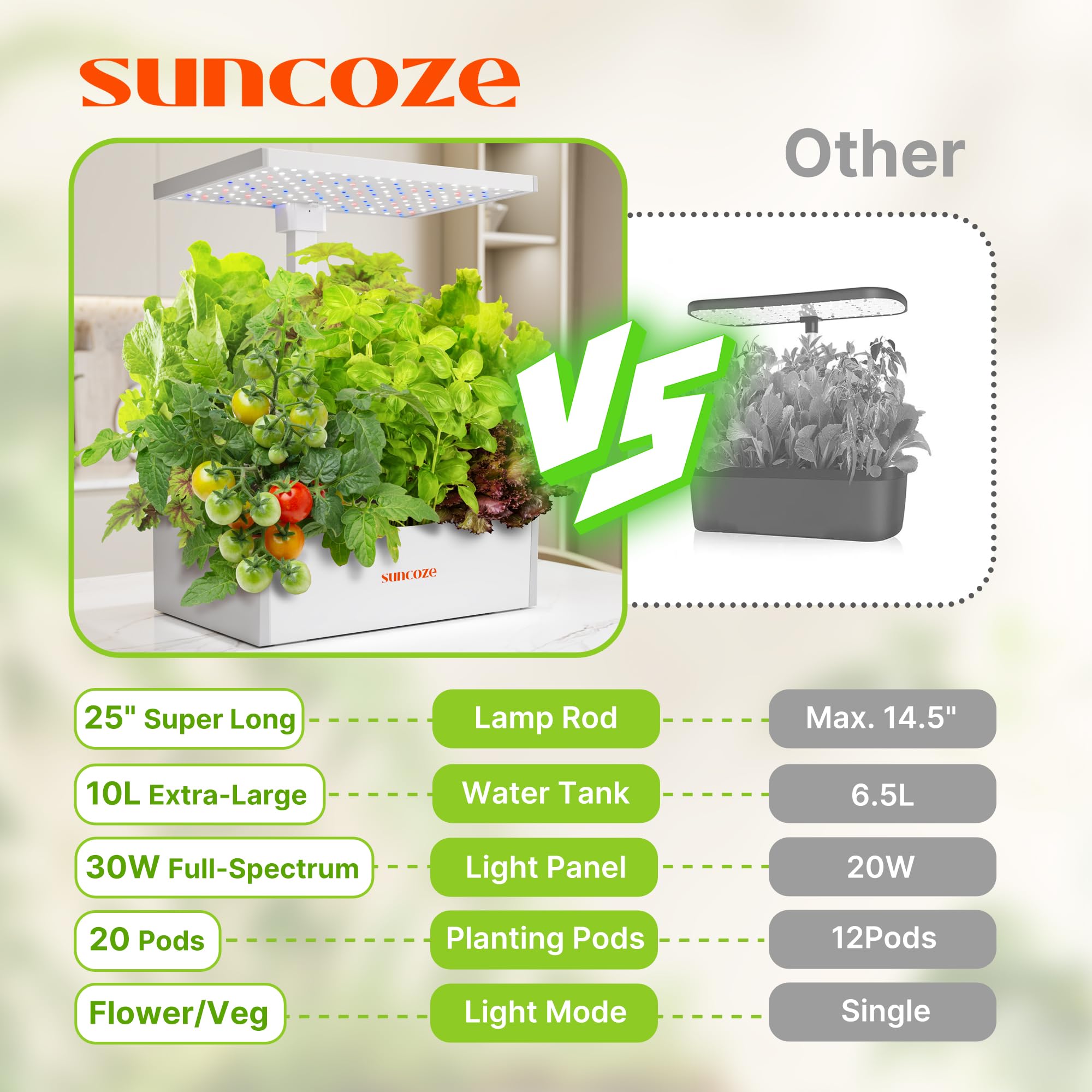 SUNCOZE Hydroponics Growing System Kit 20 Pods, Indoor Herb Garden with Grow Light 30W, 10L Large Water Tank with Adjustable Height to 25", Built-in Pump, Gardening Gifts White