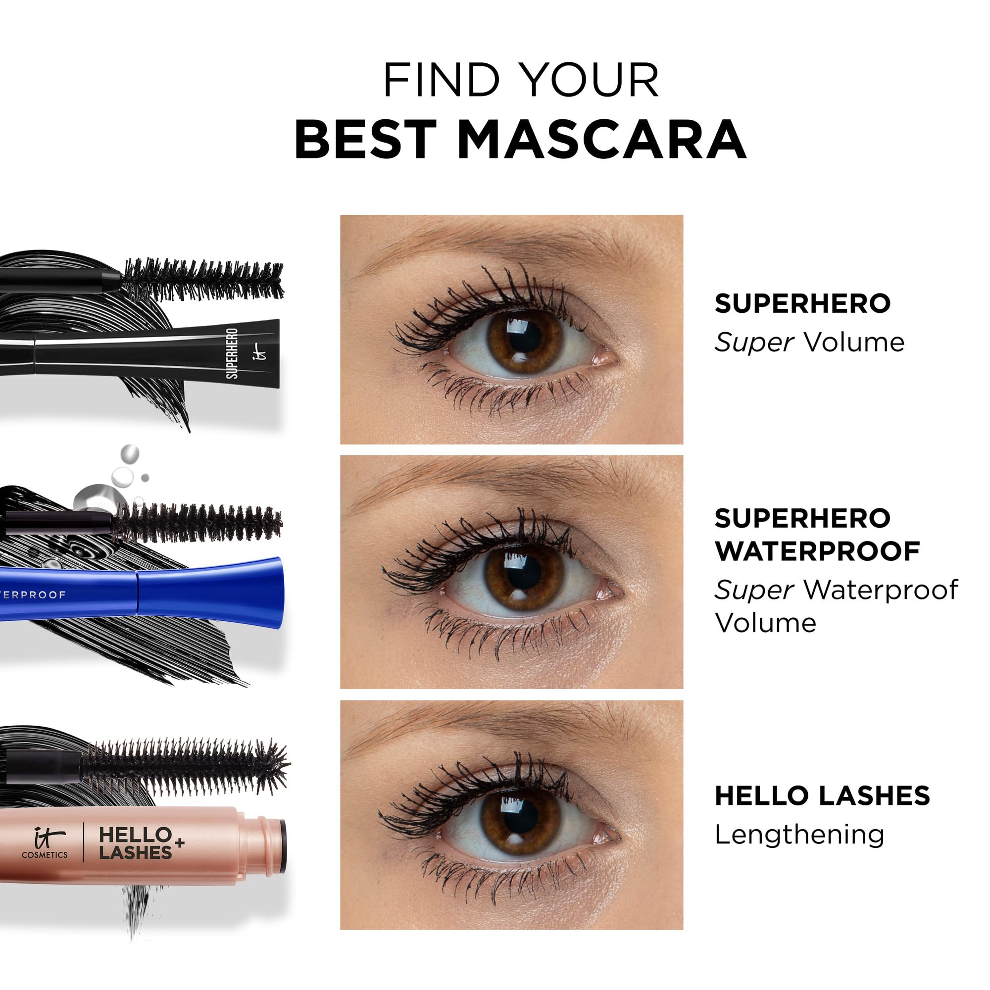 IT Cosmetics Superhero Mascara – Super Elastic Stretch Black Mascara for Volume & Length - Volumizing Mascara with Collagen, Biotin & Peptides – Suitable Makeup Mascara for Sensitive Eyes