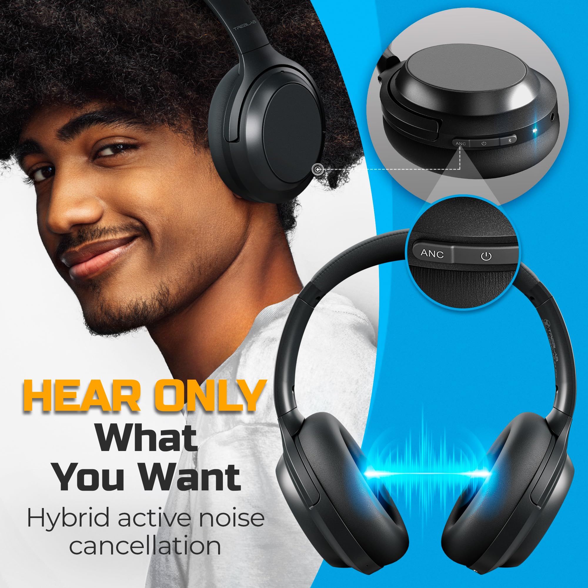 TREBLAB Z7 Pro - Hybrid Active Noise Cancelling Headphones, Signature aptX-HD Audio, Memory Foam Ear Cups, Foldable, 45H Play, Bluetooth 5, Fast Charging, Comfortable Headphones Wireless Bluetooth