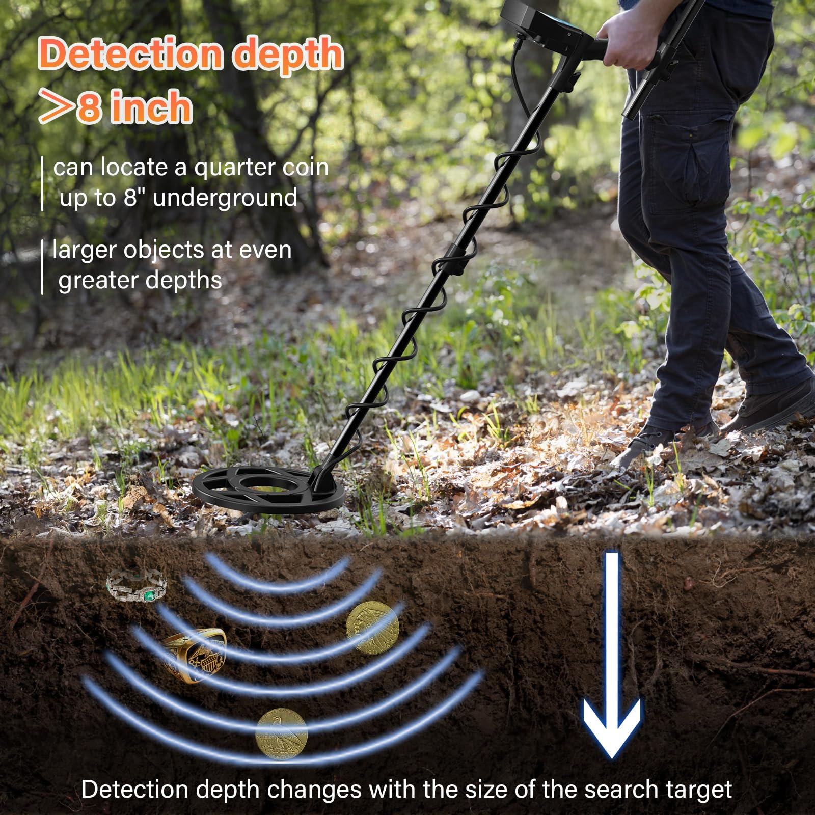 OMMO Metal Detector, Rechargeable Metal Detector for Adults with 1800mAh Battery, 6 Modes Gold Detector with IP68 10'' Waterproof Coil/Headphone/USB Cable for Detecting Gold Treasure