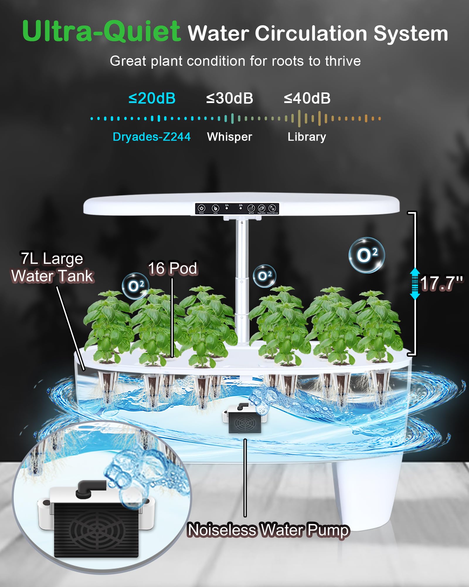 DRYADES Hydroponics Growing System Kit 16Pods, Herb Garden with Sprout Mode Can Seedling in Advance, Indoor Garden Planter for Home Office School with LED Grow Light, for Mom Women, White