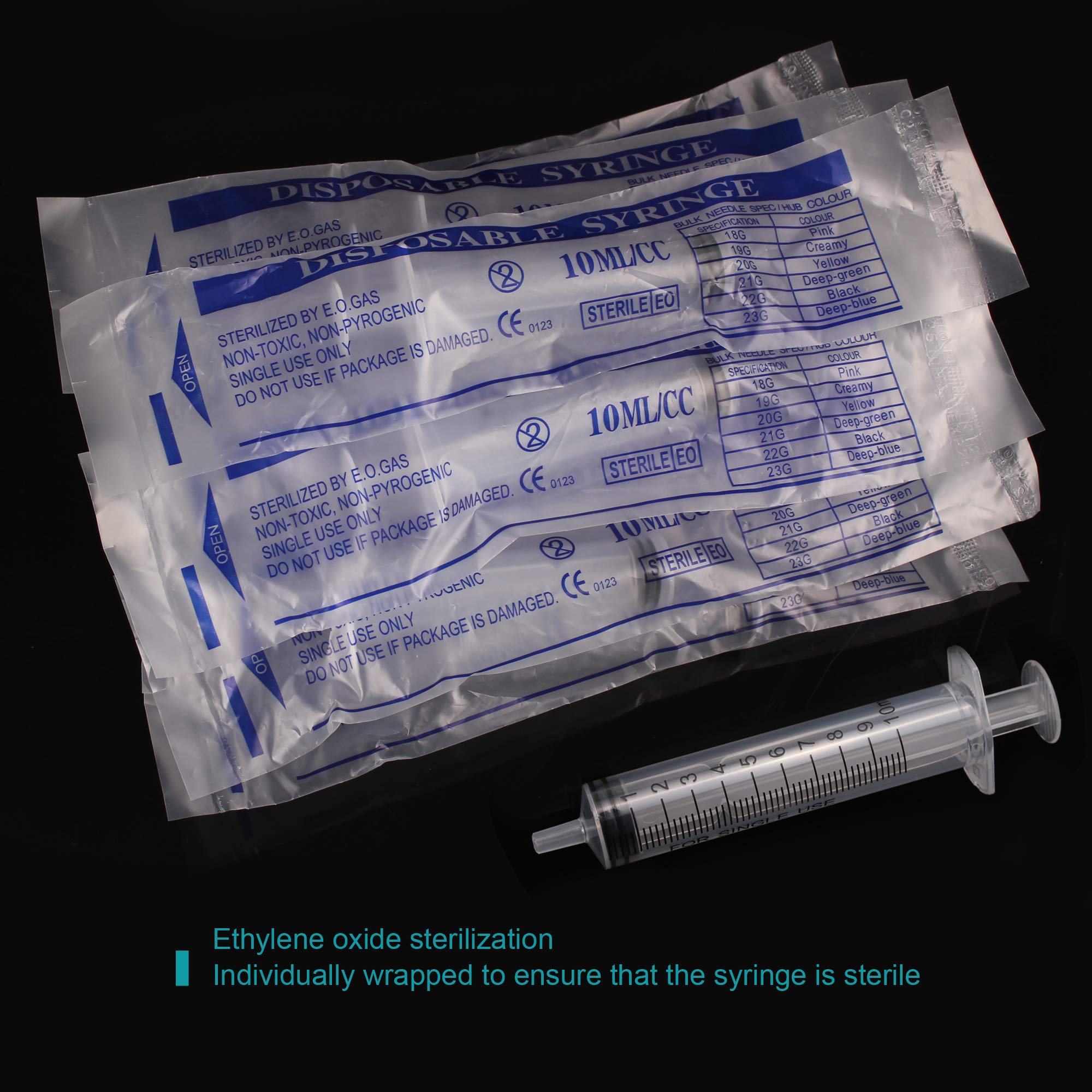 10ml Syringe Without Needle - 10 ml Small Plastic Syringes Sterile Individually Packed with Cap for Lab Medicine Student Measuring Liquid and Pet Dog Cat Baby Feeding Oral Colostrum (10 Pack 10cc /ml)