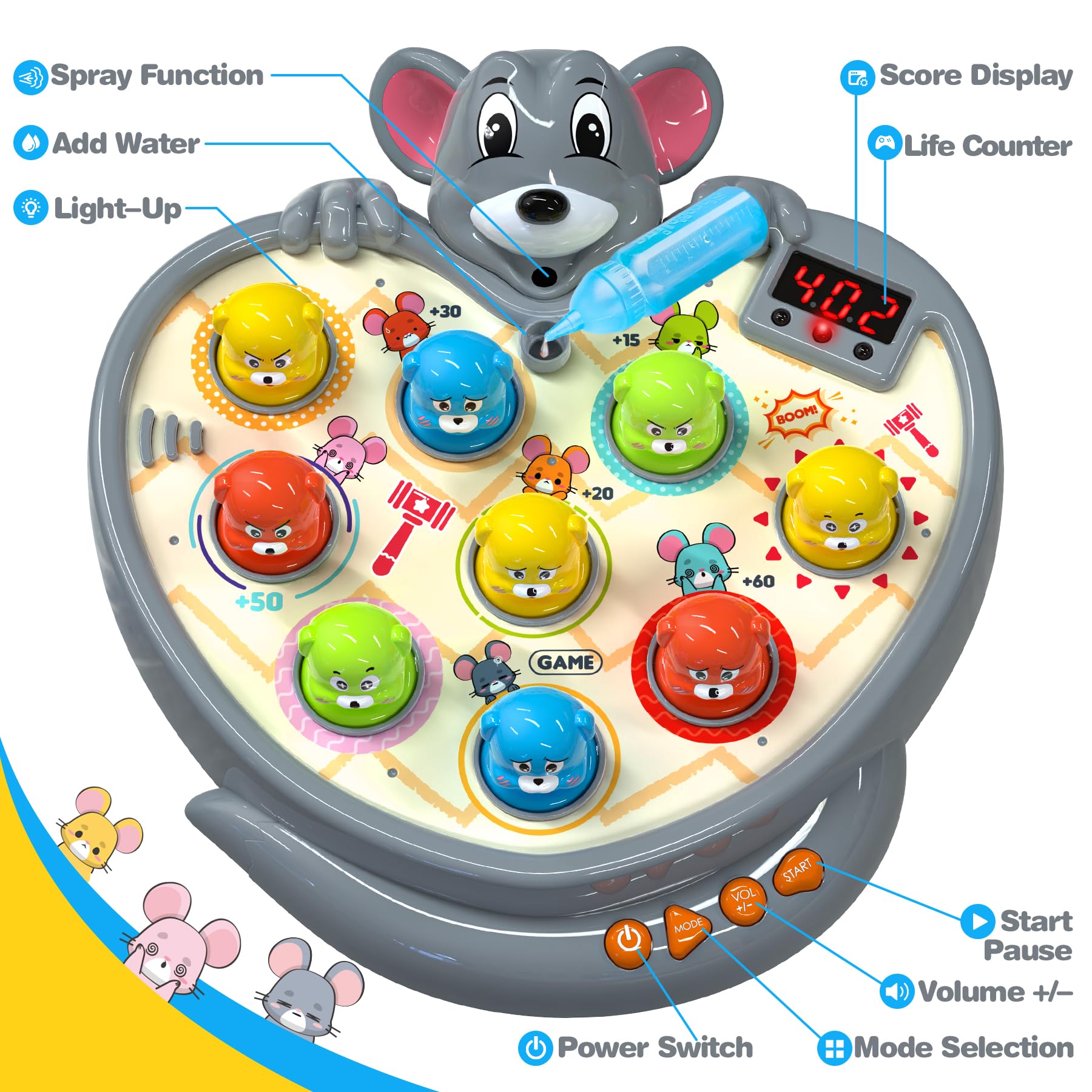 Toys for Ages 2-4,2 Year old Boy Birthday Gift,with Spray 2 Hammers,5 Game Modes,9 Music & Light Interactive Educational Early Learning Toddlers Toys,Birthday Gifts for 2 3 4 Year Old Boy Toys