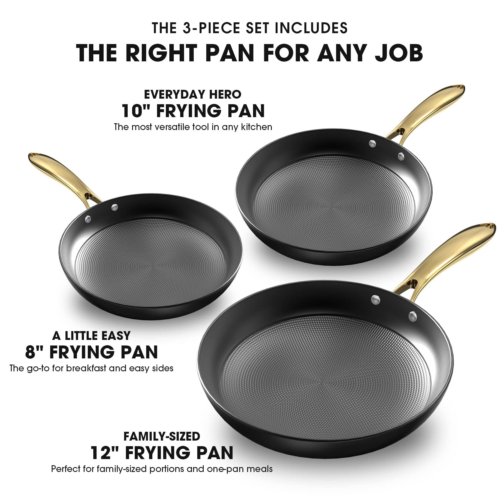 imarku Non Stick Frying Pans, Nonstick Cast Iron Skillets 3 Pcs - 8 Inch, 10 Inch and 12 Inch Nonstick Frying Pan Set, Professional Frying Pans Set, Nonstick Pan with Stay Cool Handle, Best Gifts