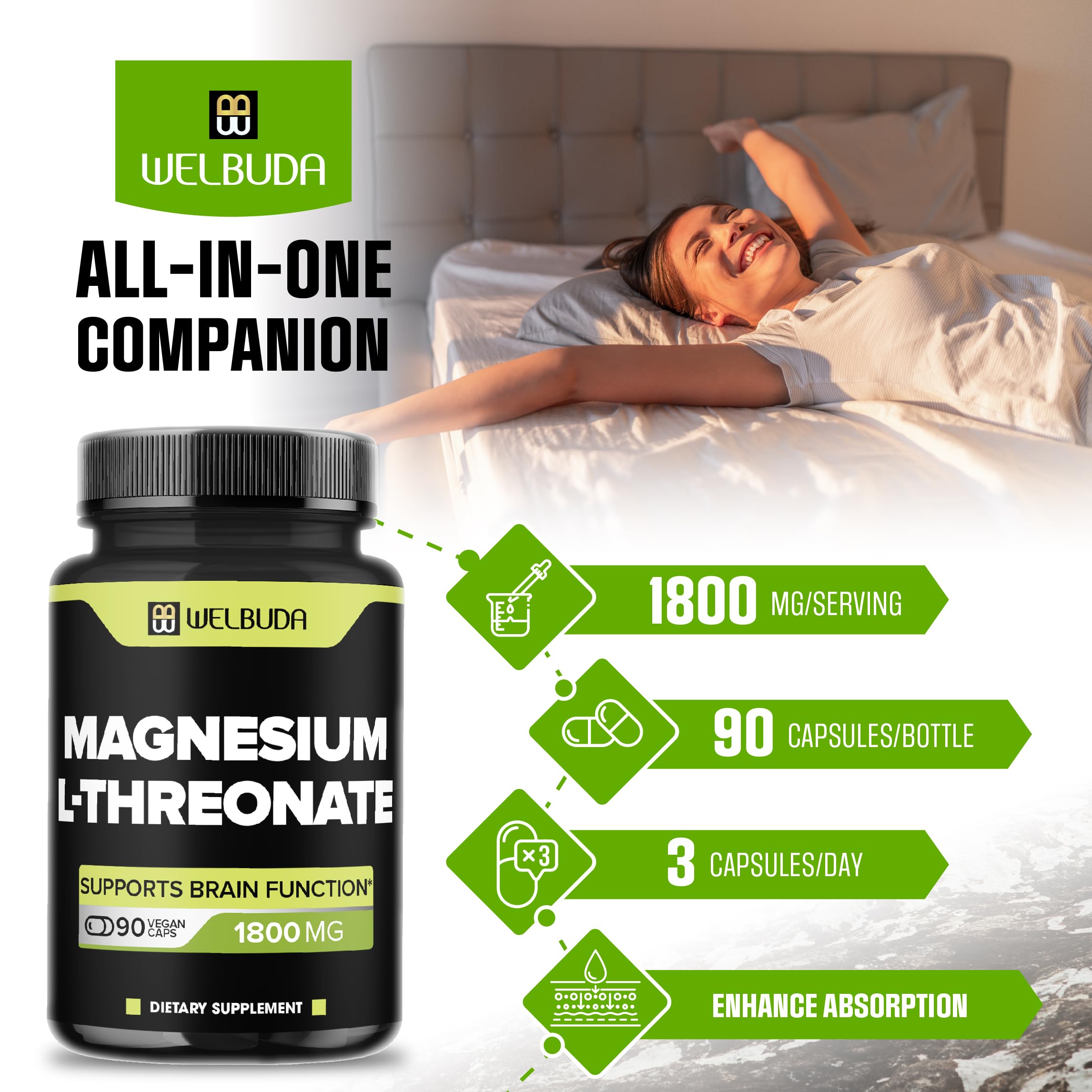 Magnesium L-Threonate Capsules with 12% Purified - 1800Mg - 90 Capsules - Providing 216mg Elemental Magnesium L-Threonate