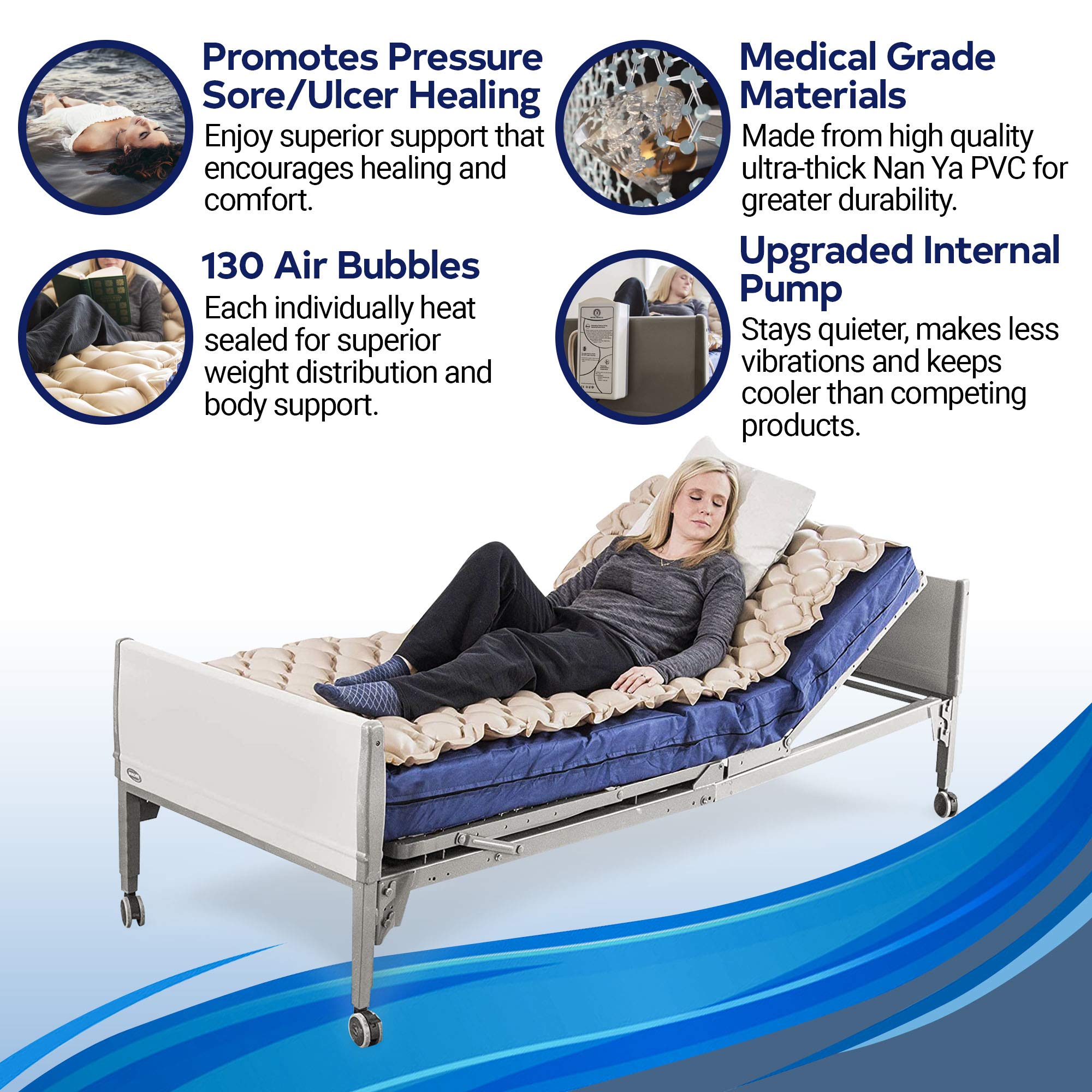 Premium Alternating Air Pressure Mattress Pad for Medical or Standard Bed - Sore and Ulcer Relief Includes Ultra Quiet Pump Topper Fits Size Hospital