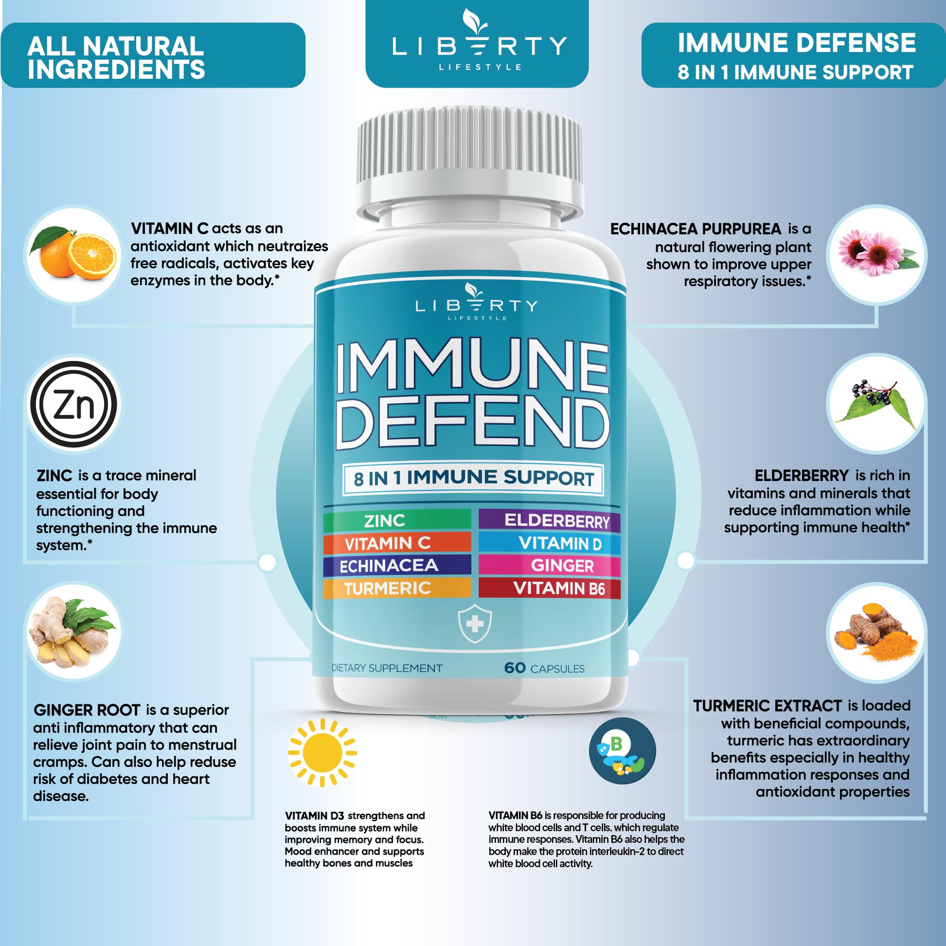 8 in 1 Immune Defense Support, Immunity Vitamins Supplement Booster with Zinc 50mg, Vitamin C Elderberry Vit D3 5000 IU, Turmeric Curcumin & Ginger, Echinacea - Allergy Relief for Kids Adults (2 Pack)