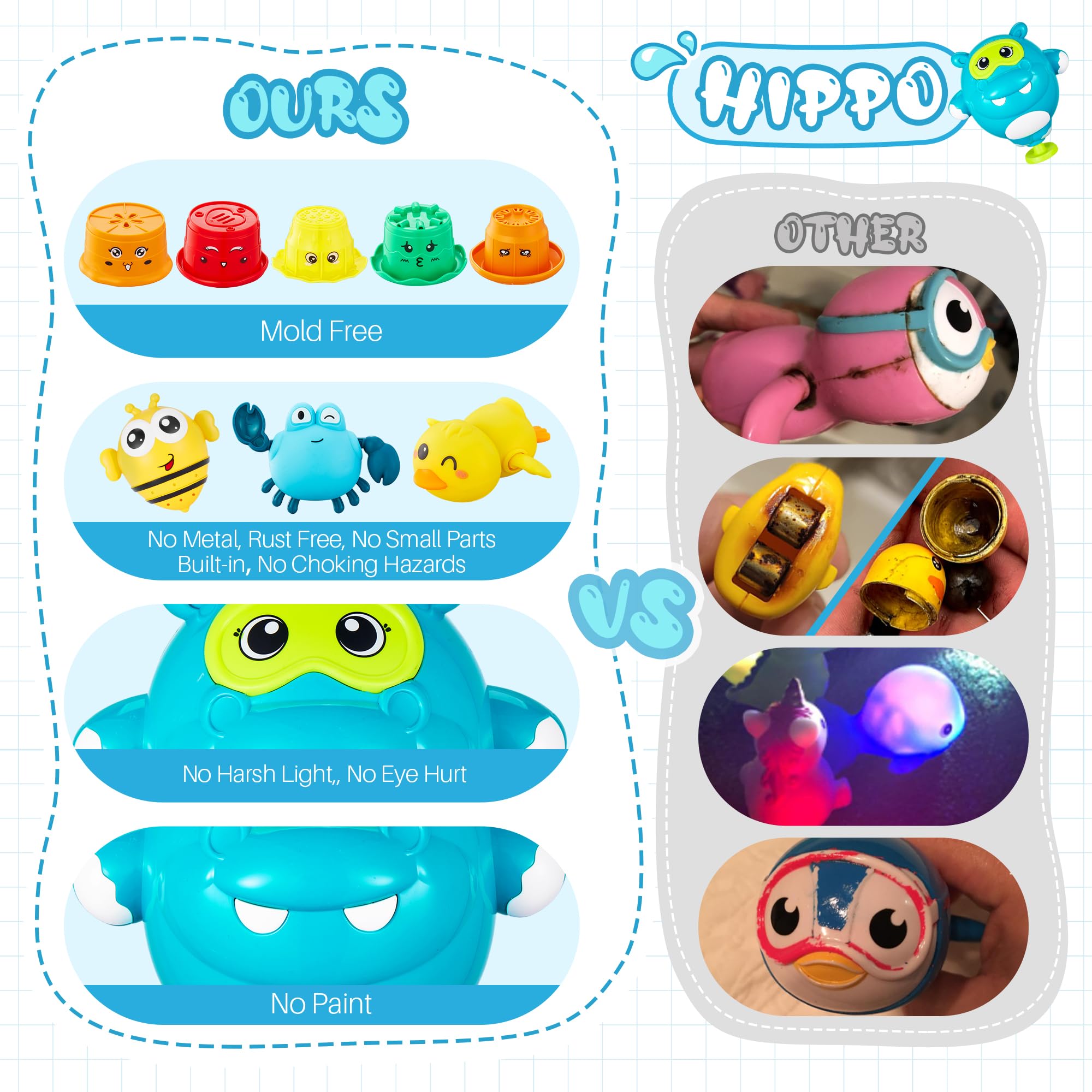 EKUEASYKU Bath Toys for Kids Ages 1-3 2-4 4-8 Hippo Toddler Bath Toys Water Toys with Burger Stacking Cups Swimming Duck Crab Bathtub Tub Toys Bath Time Emotion Letter Learning