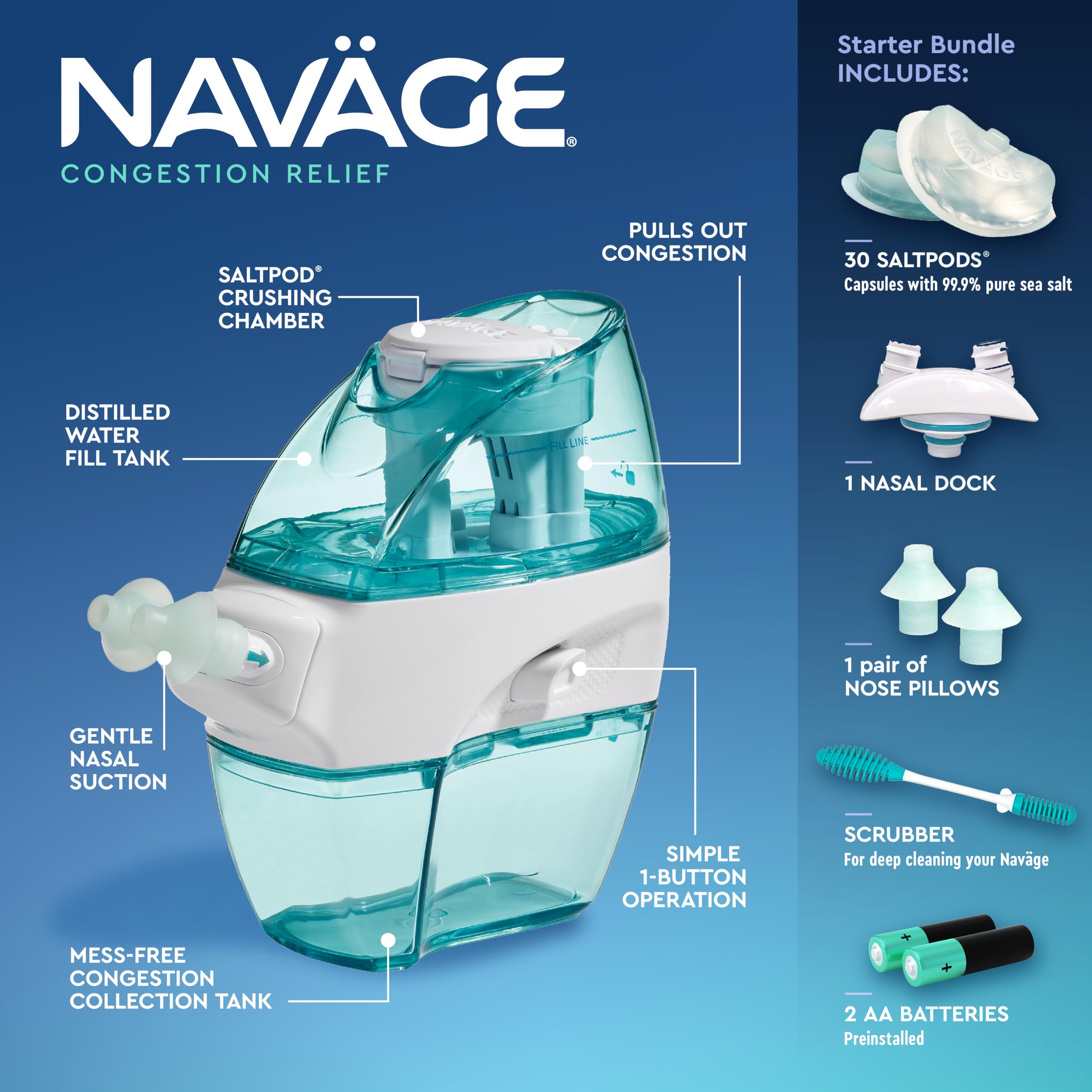 Navage Starter Bundle - Navage Nasal Irrigation System - Saline Nasal Rinse Kit with 1 Navage Nose Cleaner and 30 Salt Pods