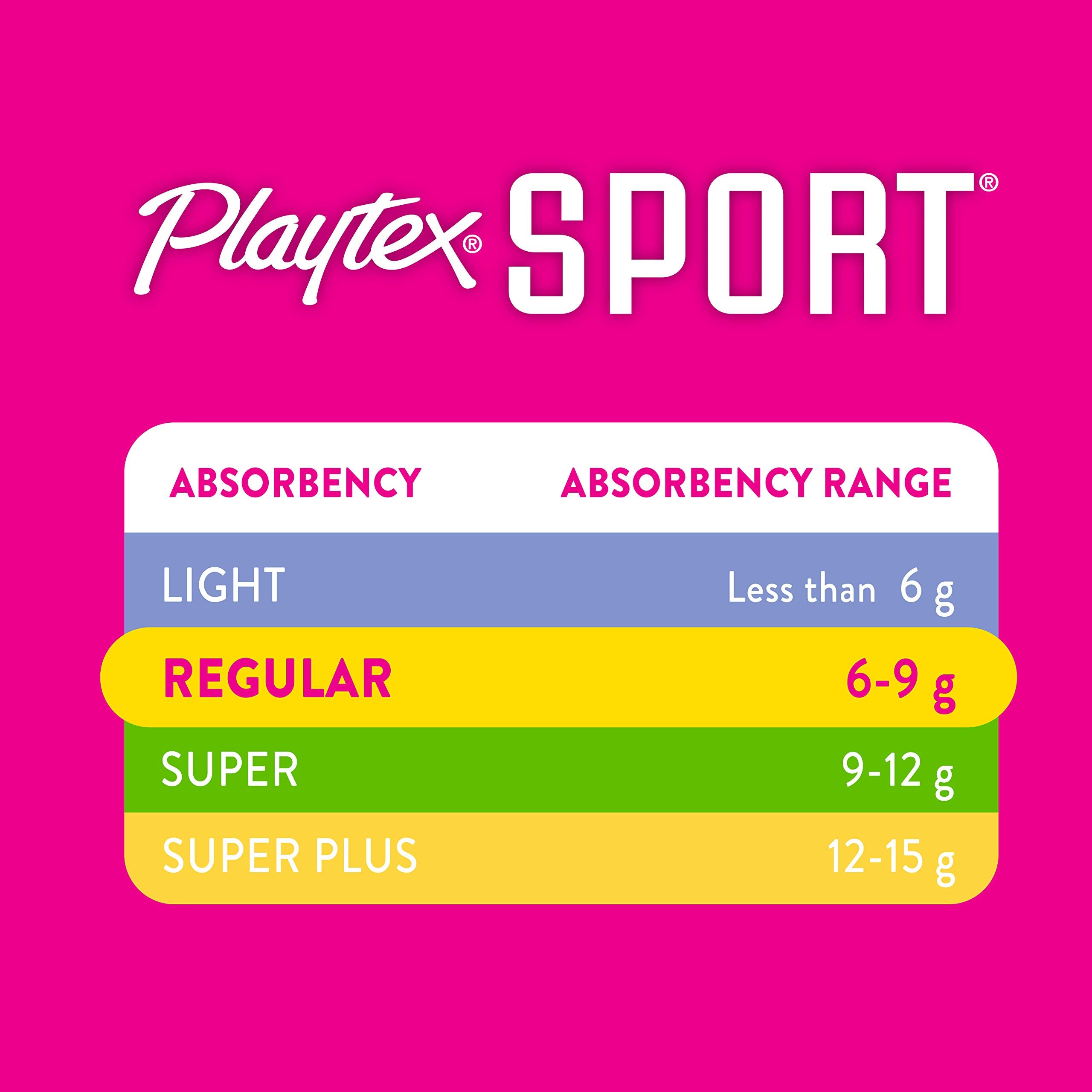 Playtex Sport Tampons, Super Absorbency, Fragrance-Free - 36ct