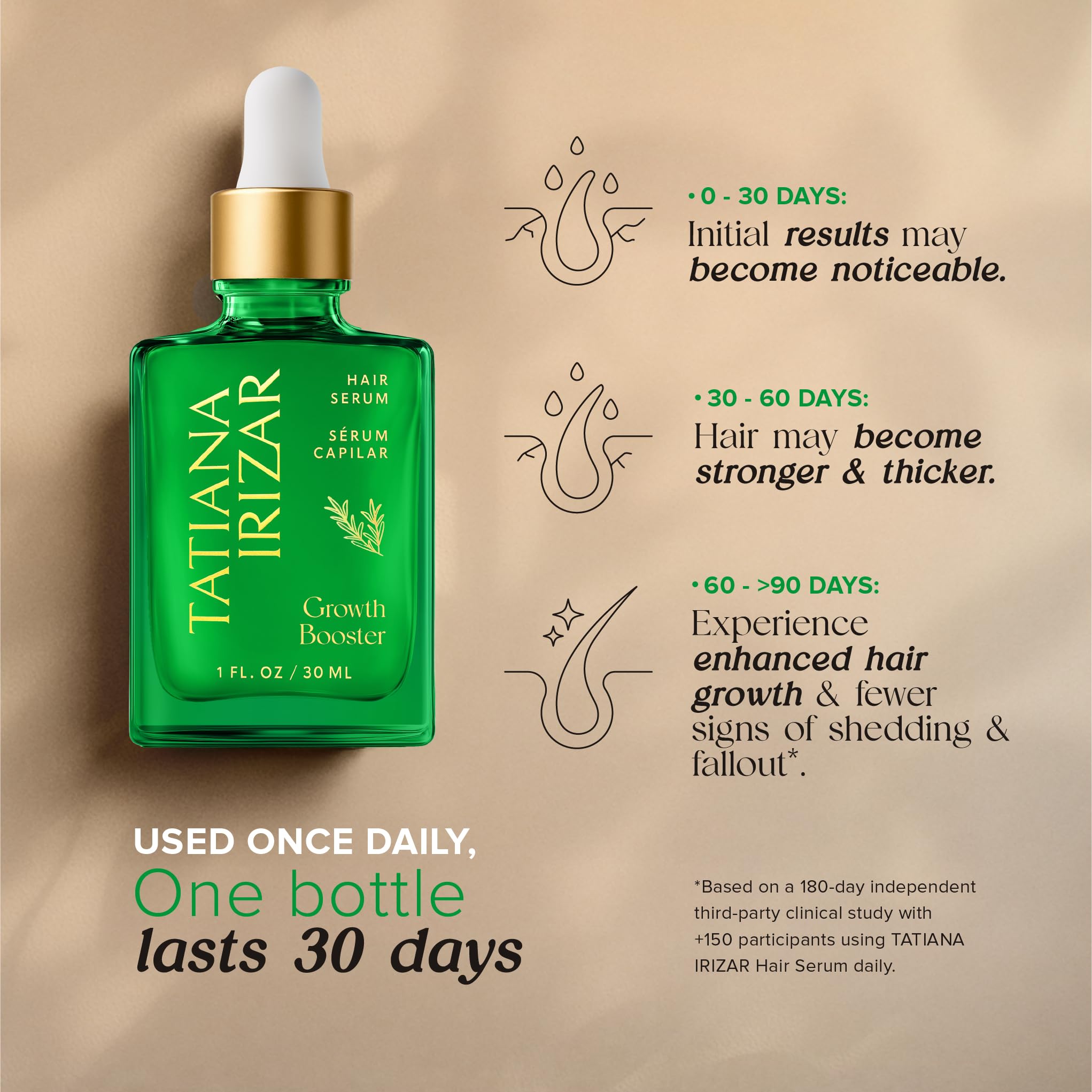 Hair Serum for Hair Growth Serum Women Made in USA - Scalp Serum for Hair Growth Non-Greasy Rosemary & Amla Hair Care - Natural 1 Fl.Oz Hair Loss Treatments for Women Regrowth Treatment