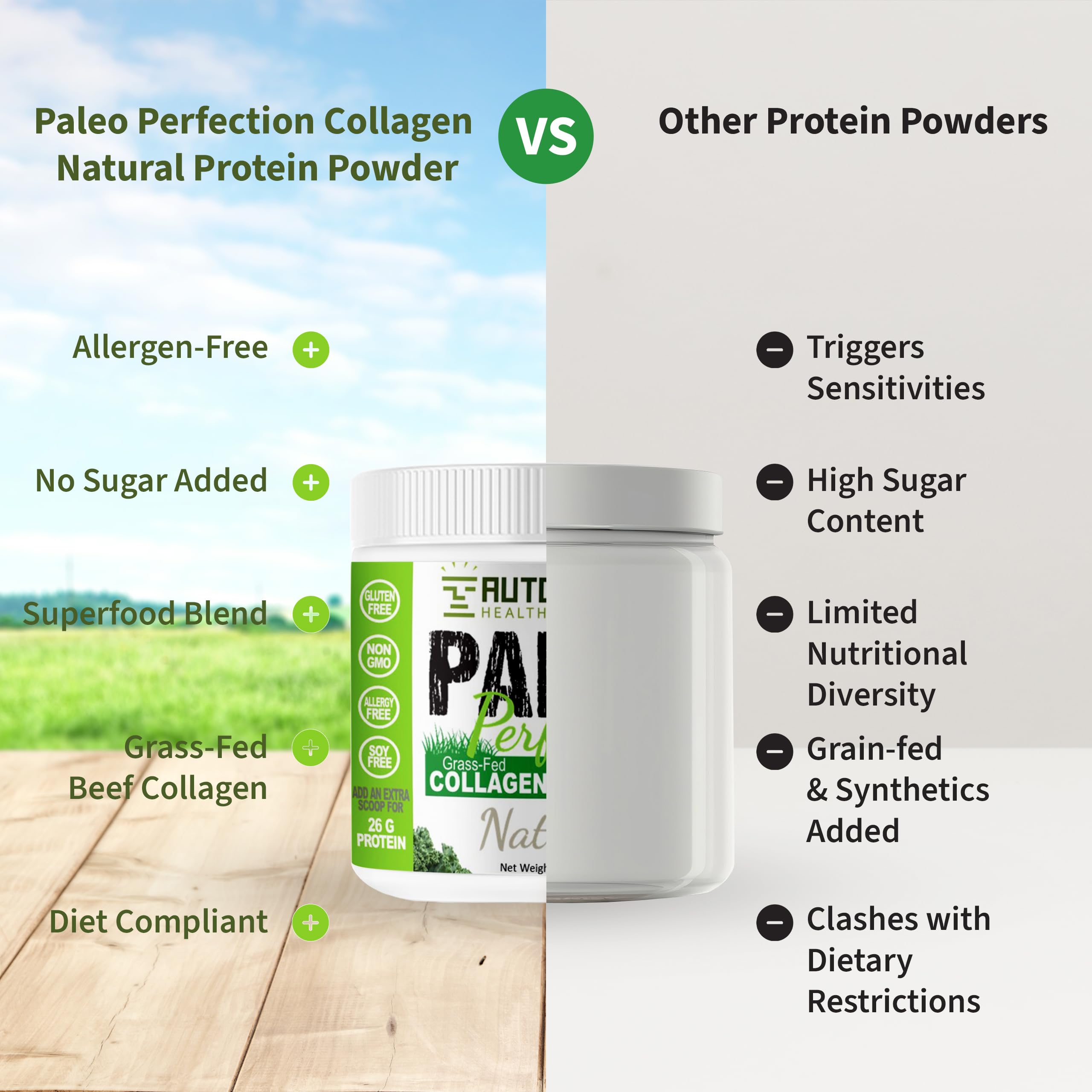 Collagen Protein Powder Without Stevia - Non GMO Collagen Powder for Women with Carrot Broccoli Apple Fiber - Paleo Keto 300g Grass Fed Beef Protein Powder & Superfood Blend by Autoimmune