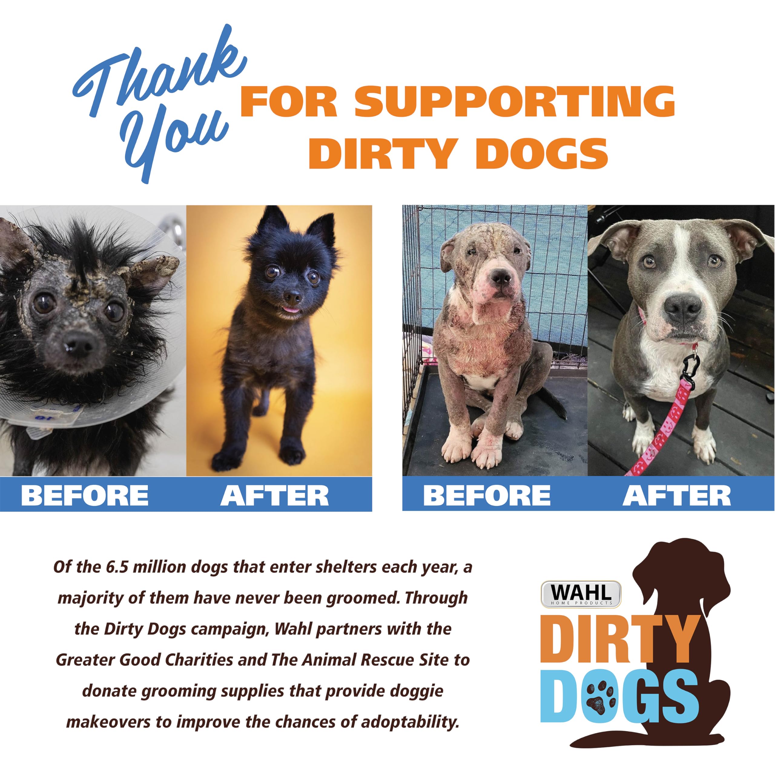 Wahl Easy Pro for Pets, Rechargeable Dog Grooming Kit – Electric Dog Clippers for Dogs & Cats with Fine to Medium Coats - Model 9549