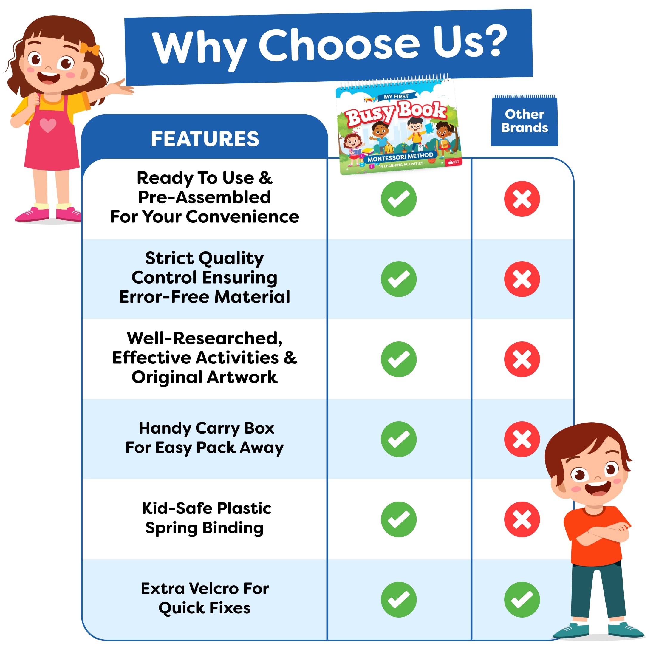 Montessori Busy Book for Toddlers Ages 3 and Up - Pre K Preschool Learning Activities - Autism Sensory Toys Educational Toys for Kids - My Preschool Busy Book Ages 3, 4, 3-5 Reading Handwriting Aids