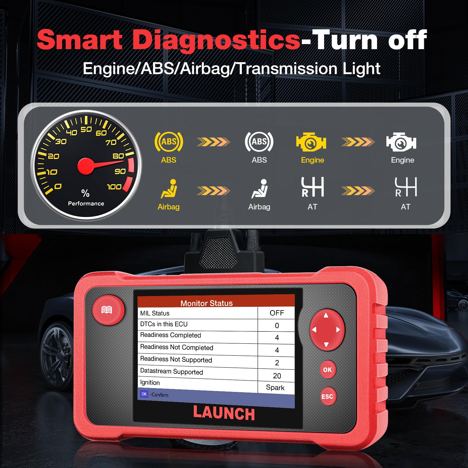 LAUNCH CRP123 V2.0 Elite OBD2 Scanner, 2025 New Engine/ABS/SRS/Transmission Car Diagnostic Tool With Oil Reset/Throttle Adaption/SAS Relearn , Check Engine Code Reader, Lifetime Free Update Scan Tool