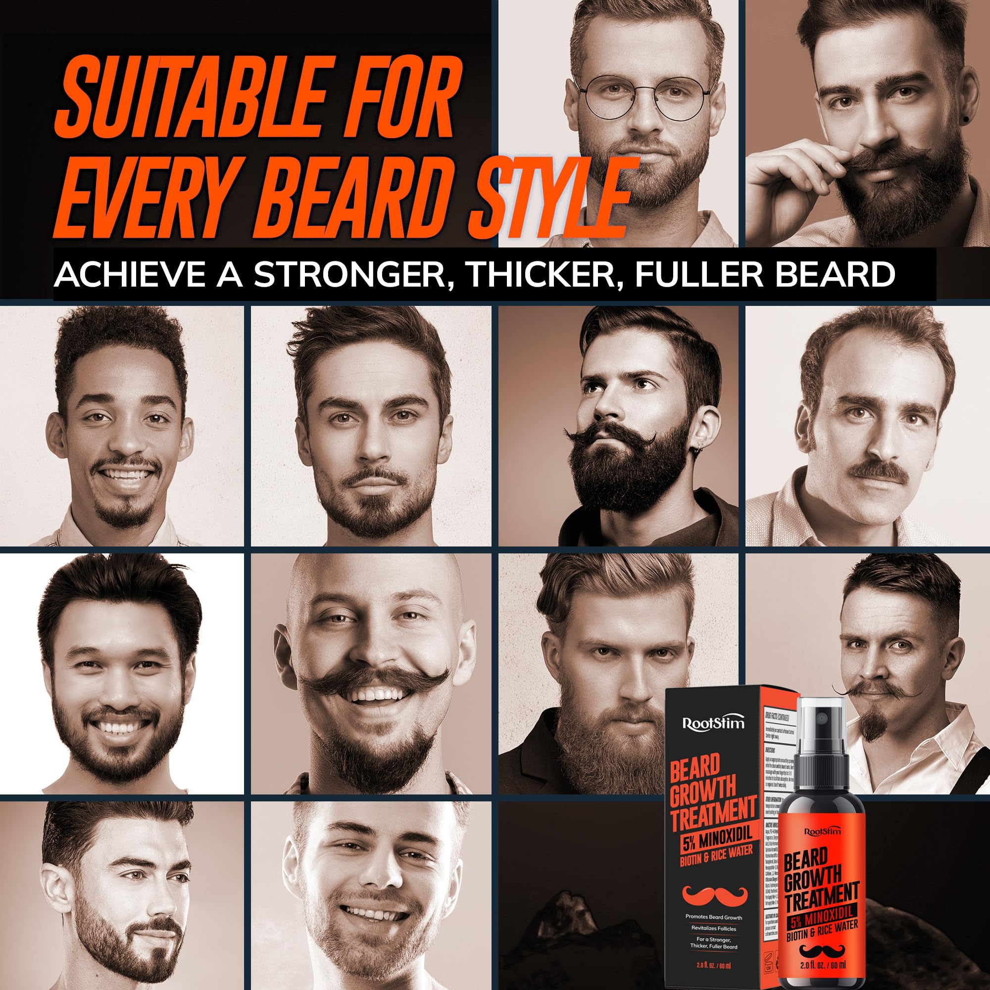 5% Minoxidil Beard Growth Serum for Men: Hair Regrowth Spray with Biotin & Rice Water - Extra Strength Beard Oil for Faster Thicker and Fuller Beard Growth - 60ML