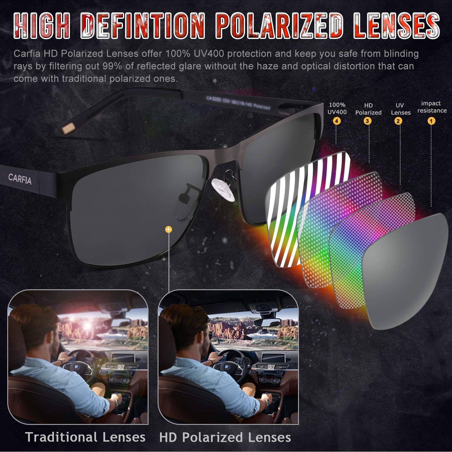 CARFIA Metal Mens Sunglasses Polarized UV400 Protection for Driving Fishing Hiking Golf Everyday Use CA5225