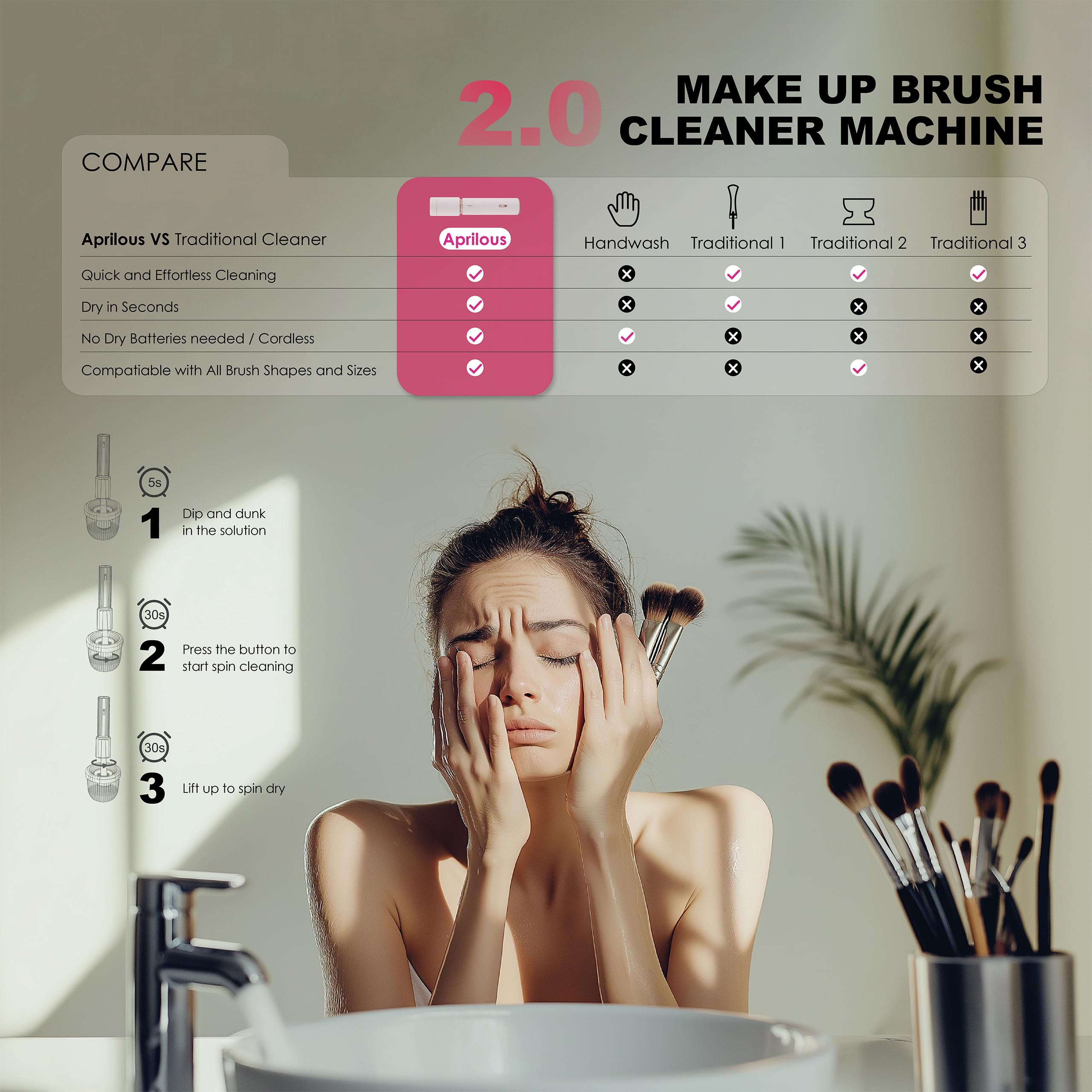 Aprilous Electric Makeup Brush Cleaner & Dryer Machine, Upgraded Patented Universal Collar Fits 99% of Brush Shapes, Deep Clean & Quick Dry, Rechargeable & Portable for Travel & Home Use, Gift