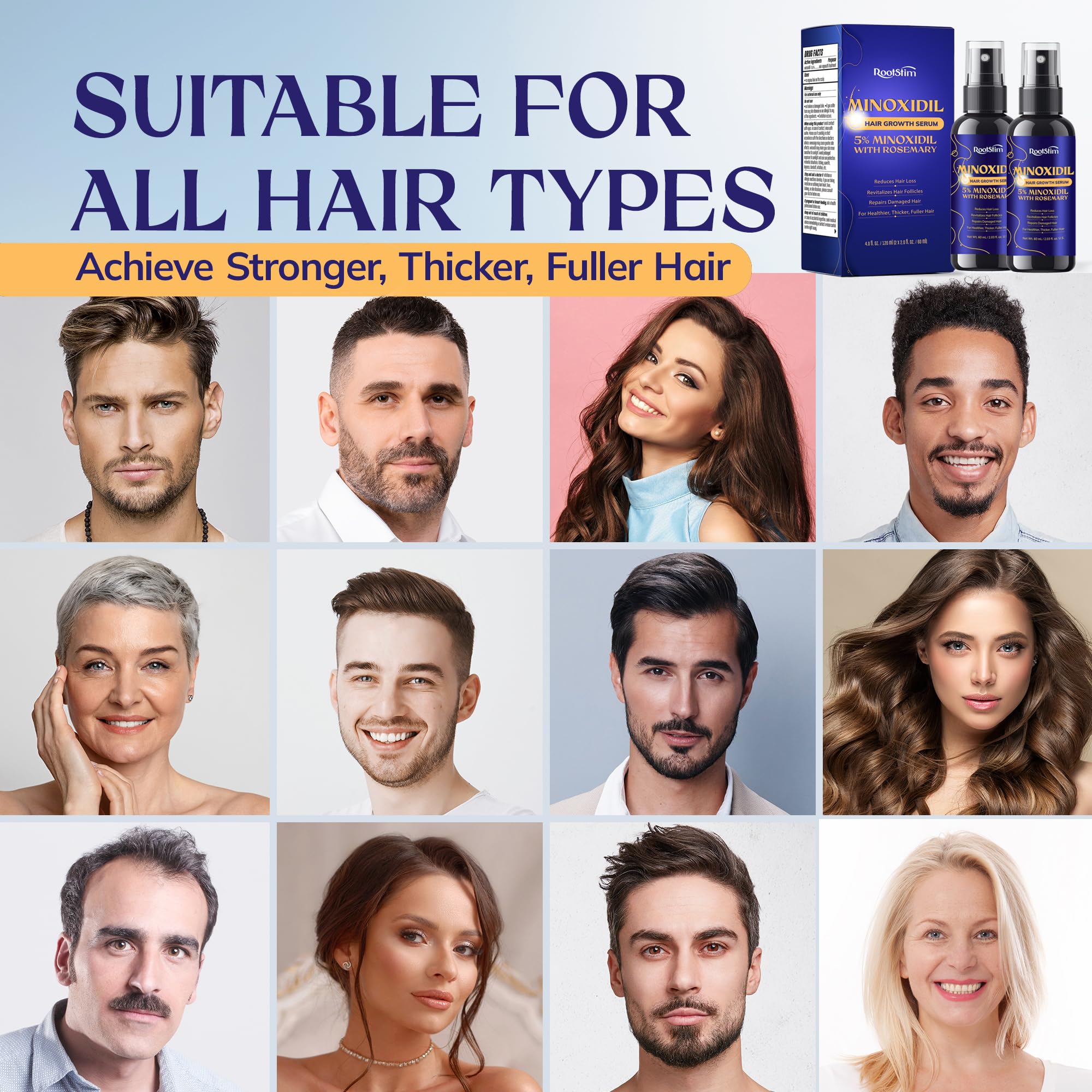 5% Minoxidil Hair Growth for Men and Women: 4-Pack Extra Strength Minoxidil Hair Loss Treatment Serum with Rosemary for Faster Stronger Thicker Hair Growth - 240 ML