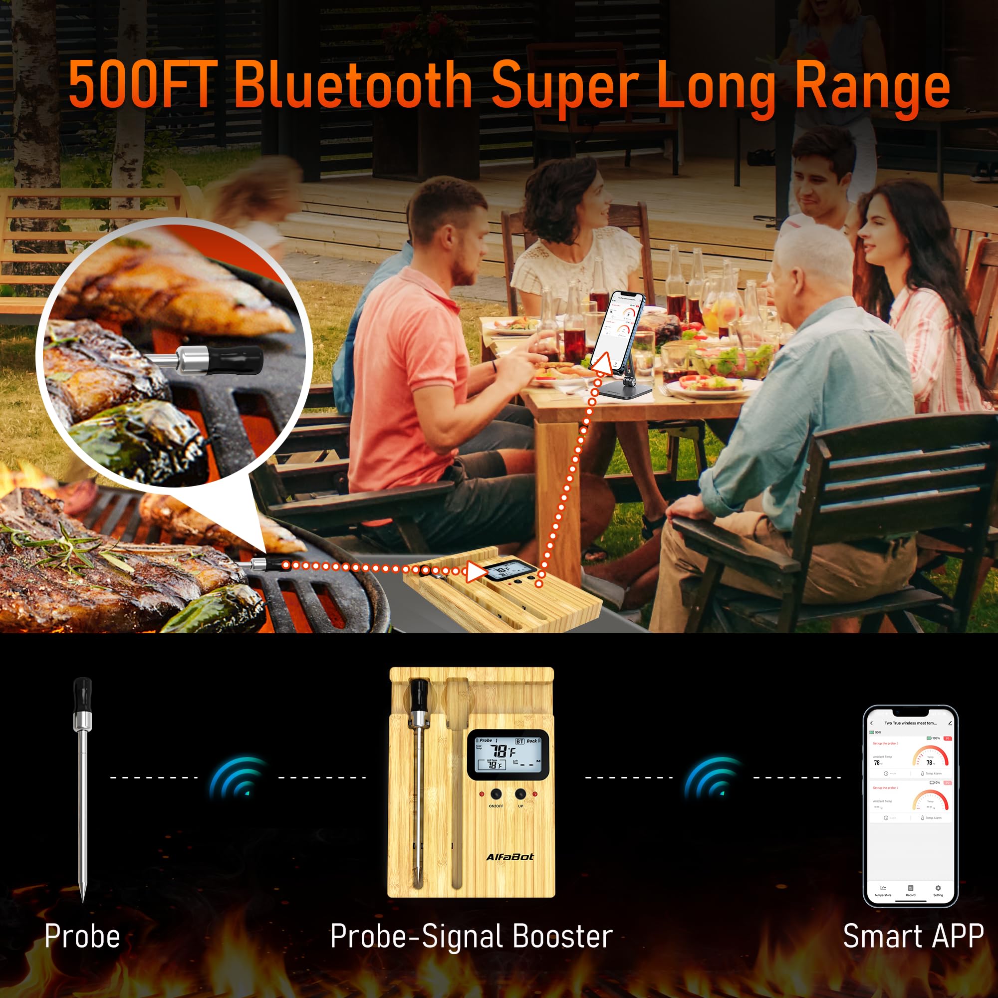 2-Probe Wireless Meat Thermometer, AlfaBot 525FT Bluetooth Smart Meat Thermometer with LCD-Enhanced Booster, Digital Food Thermometer for Remote Monitoring of Turkey, Grill BBQ Oven Smoker