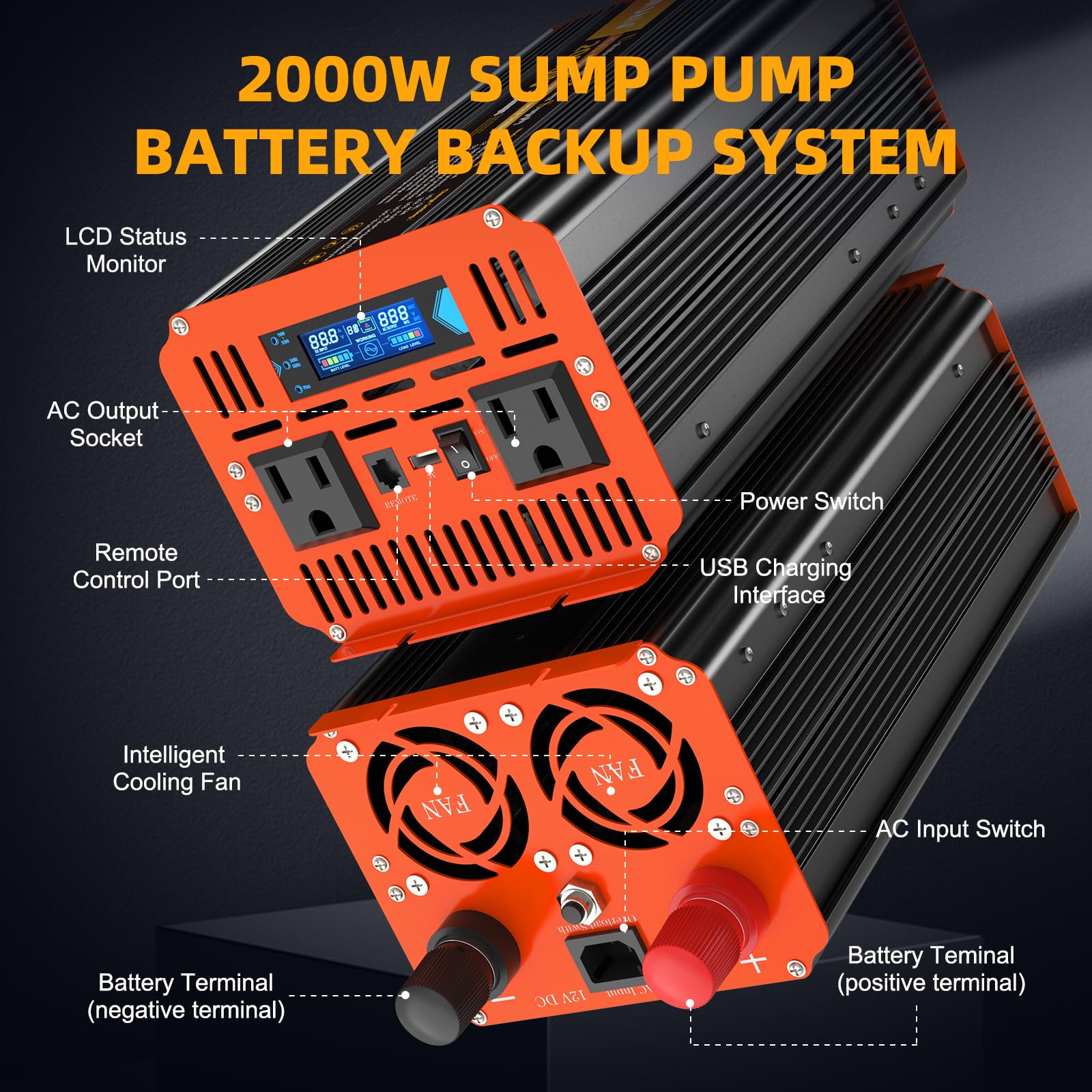 QWUAV 2000W Sump Pump Battery Backup, 2500W Sump Pump Battery Backup System for Power Outage and Emergency, Adjustable Multifunctional LCD Screen, Automatic Switching for Grid and Battery