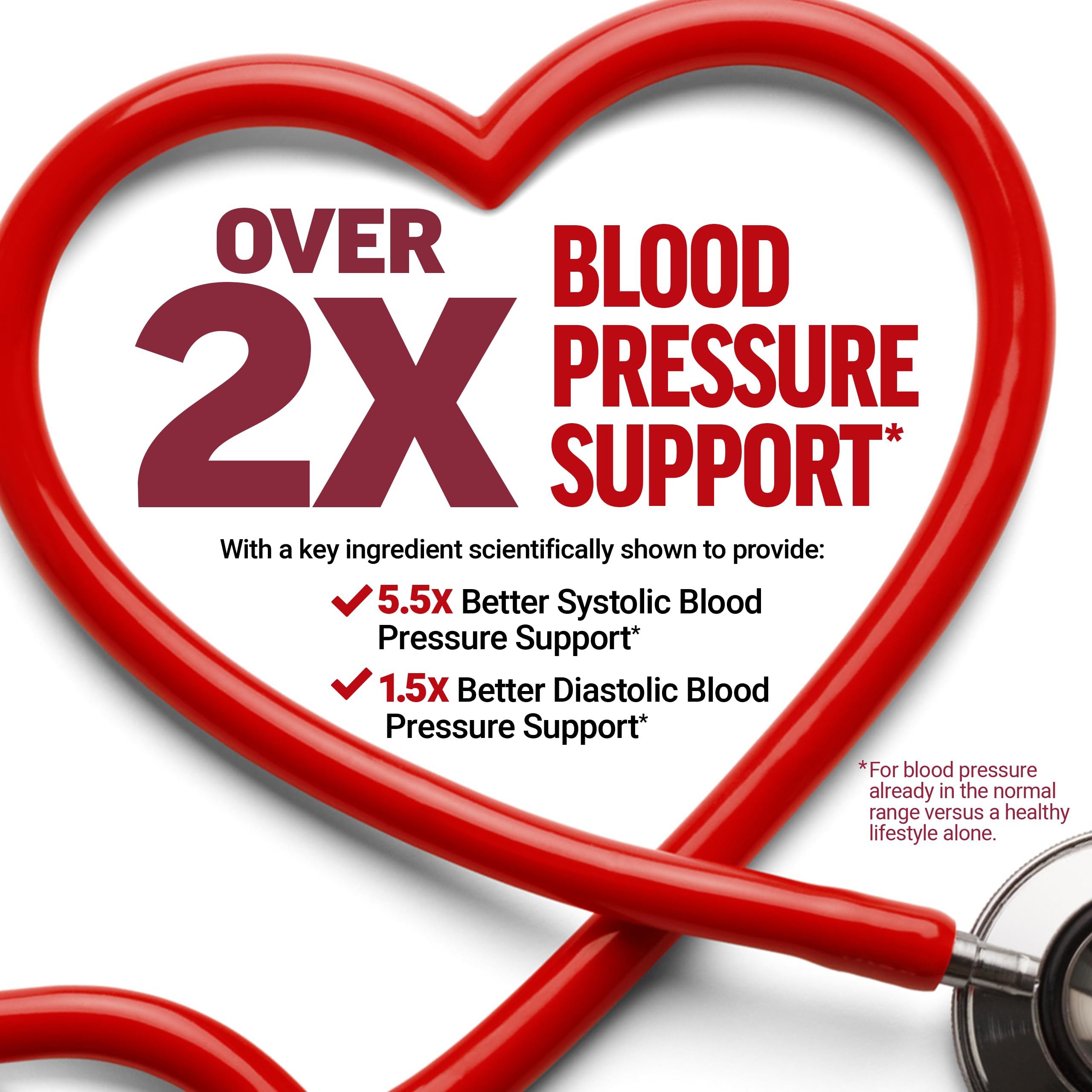 Force Factor Total Beets Blood Pressure Support Beet Root Capsules, 1800mg Organic Beet Root Powder Beet Supplement with Hawthorn Berry to Support Circulation and Blood Flow, 90 Vegetable Capsules