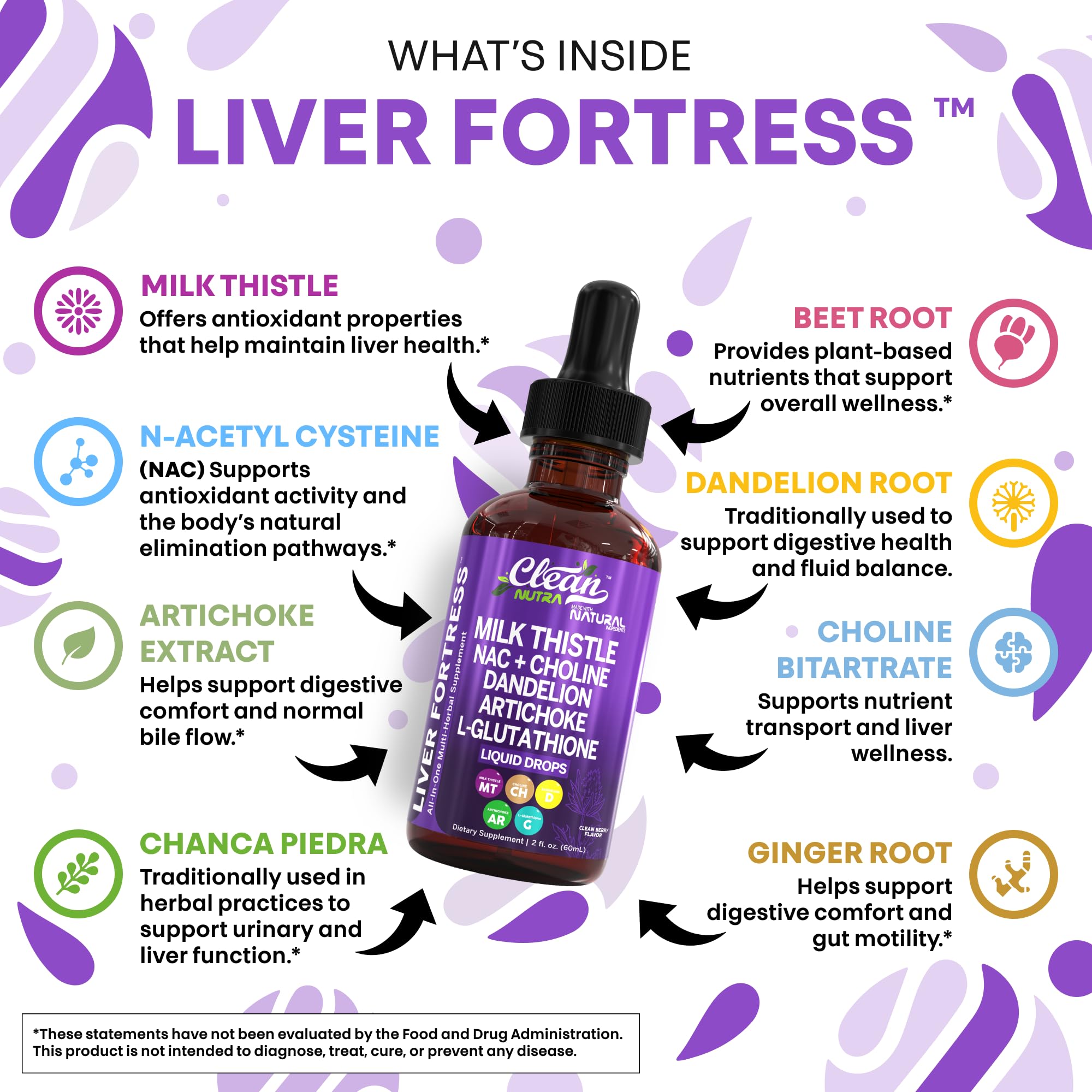 Clean Nutraceuticals Milk Thistle NAC Liver Cleanse Detox & Repair Supplement Liver Support Liquid Drops with Dandelion Extract, Artichoke, Chanca Piedra, Choline, L-Glutathione, Burdock, Schisandra