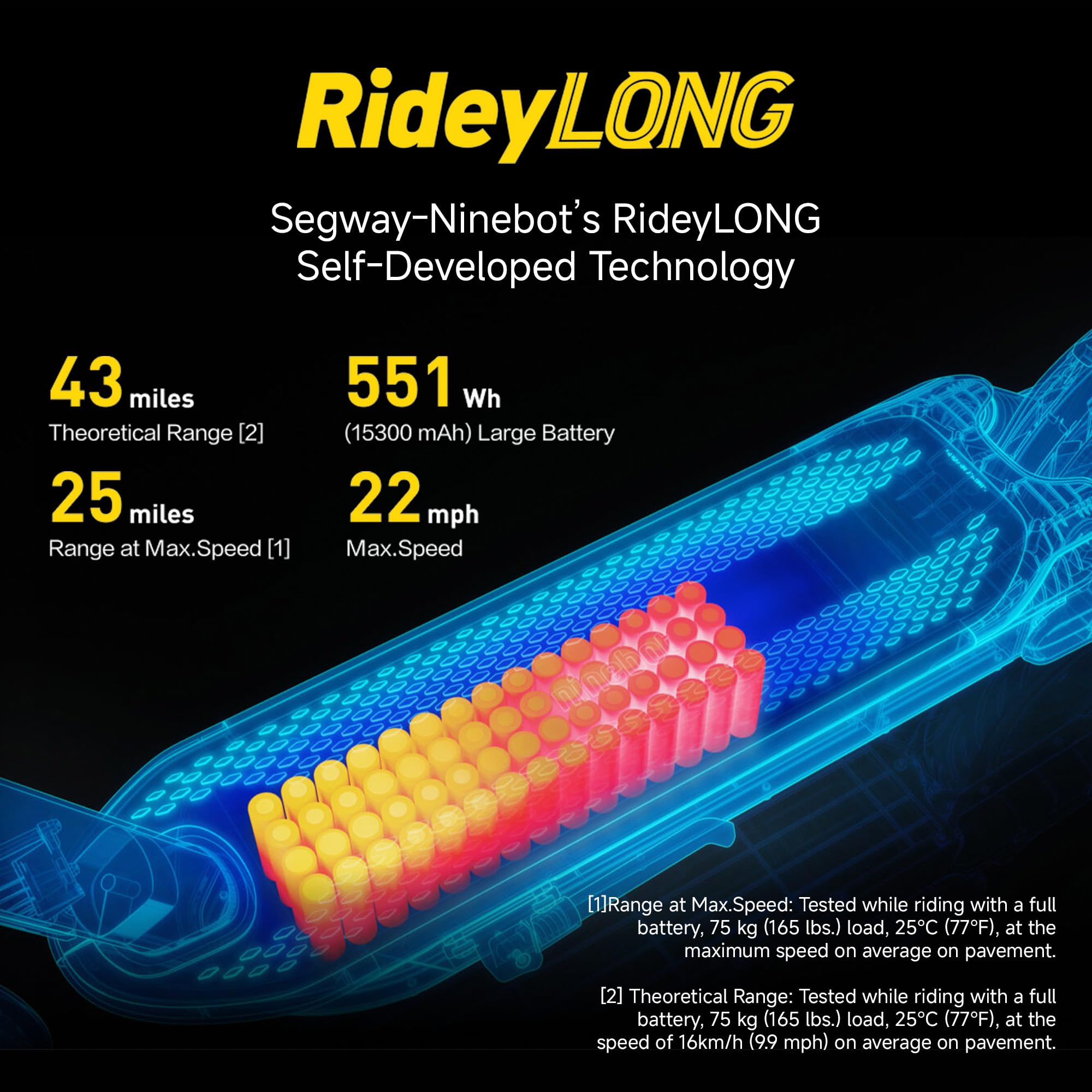 Segway Ninebot MAX G2 Electric KickScooter, Power by 1000W Motor, Up to 43 Miles Range and 22MPH, w/t 10-inch Tires , Dual Brakes & Suspension, Electric Scooter for Adults, UL-2272 Certified