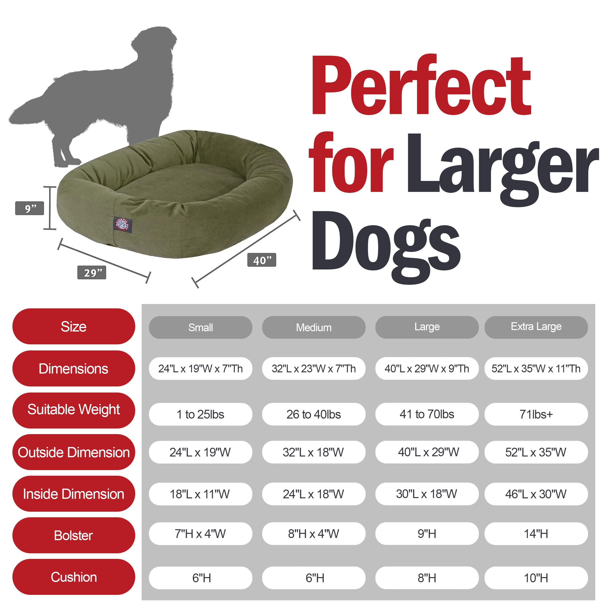 Majestic Pet 40 Inch Suede Calming Dog Bed Washable – Cozy Soft Round Dog Bed with Spine Support for Dogs to Rest their Head - Fluffy Donut Dog Bed 40x29x9 (Inch) - Round Pet Bed Large – Sage