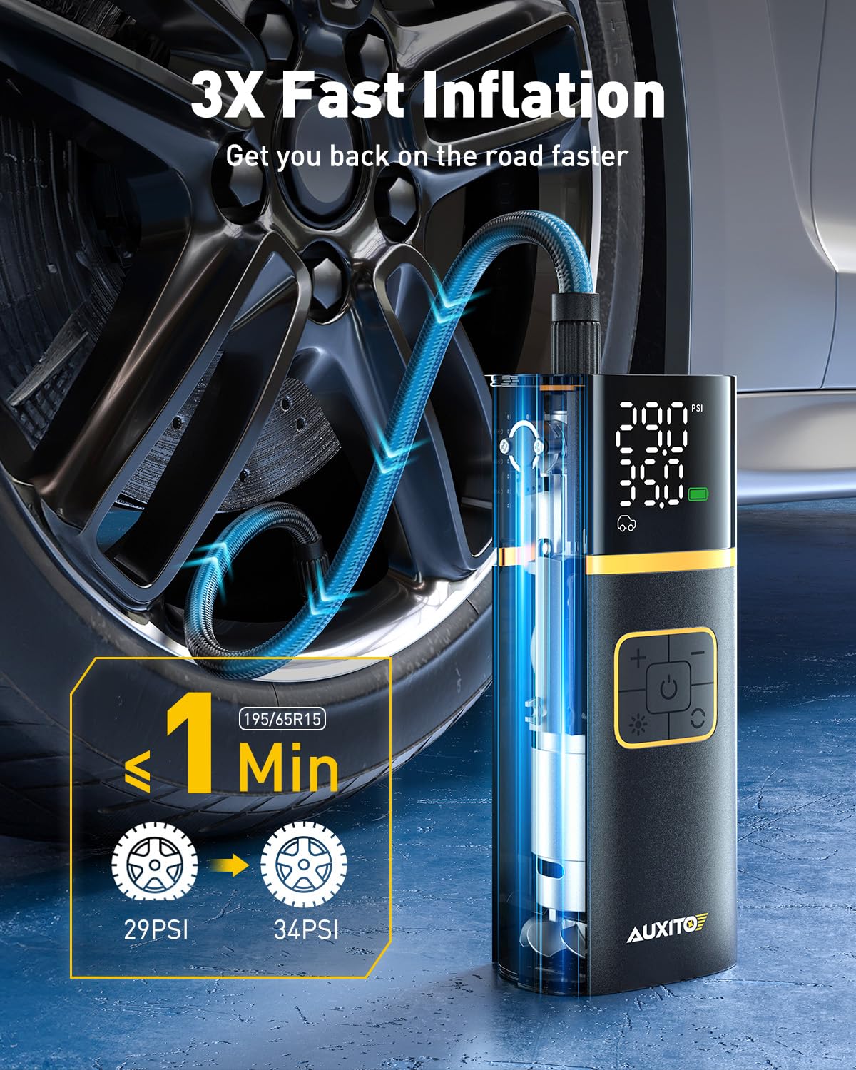 AUXITO Tire Inflator Portable Air Compressor 150PSI Air Pump for Car Tires with Digital Pressure Gauge, Rechargeable Battery, Emergency LED Light for Car Motorcycle Bike Ball