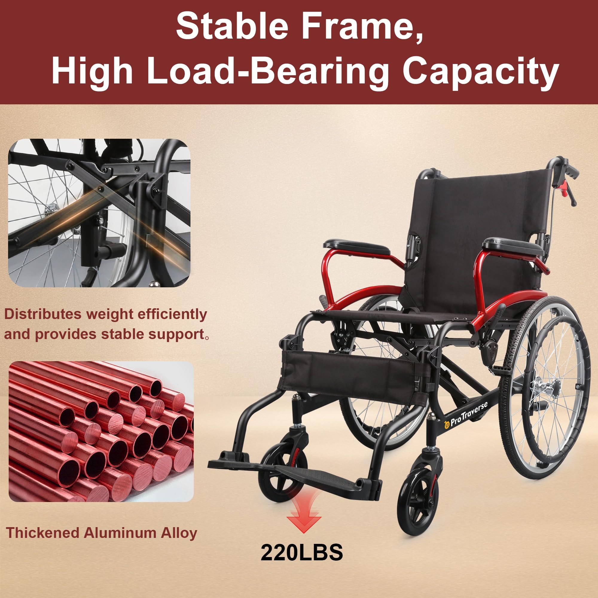 ProTraverse Wheelchairs for Adults,self-propelled Transport Chair,Foldable and Portable Travel Wheelchair with Swing-Away Footrests,Lightweight Transfer Wheelchairs for Adults adnd Seniors（Red）