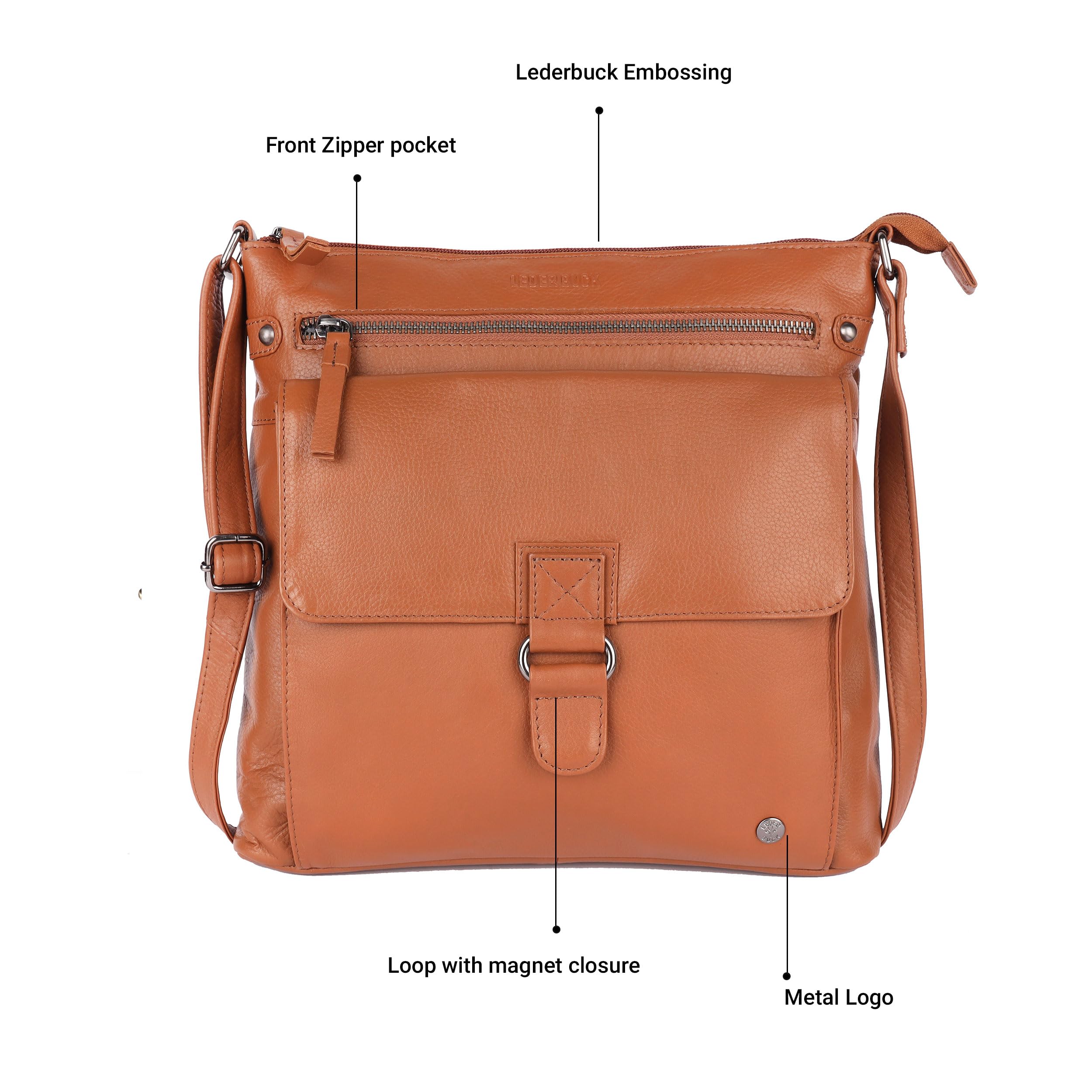 LEDERBUCK Shirley Large Soft Real Leather Crossbody handbag-Triple Zip Premium Sling Crossover Shoulder Bag for Women (Cognac)