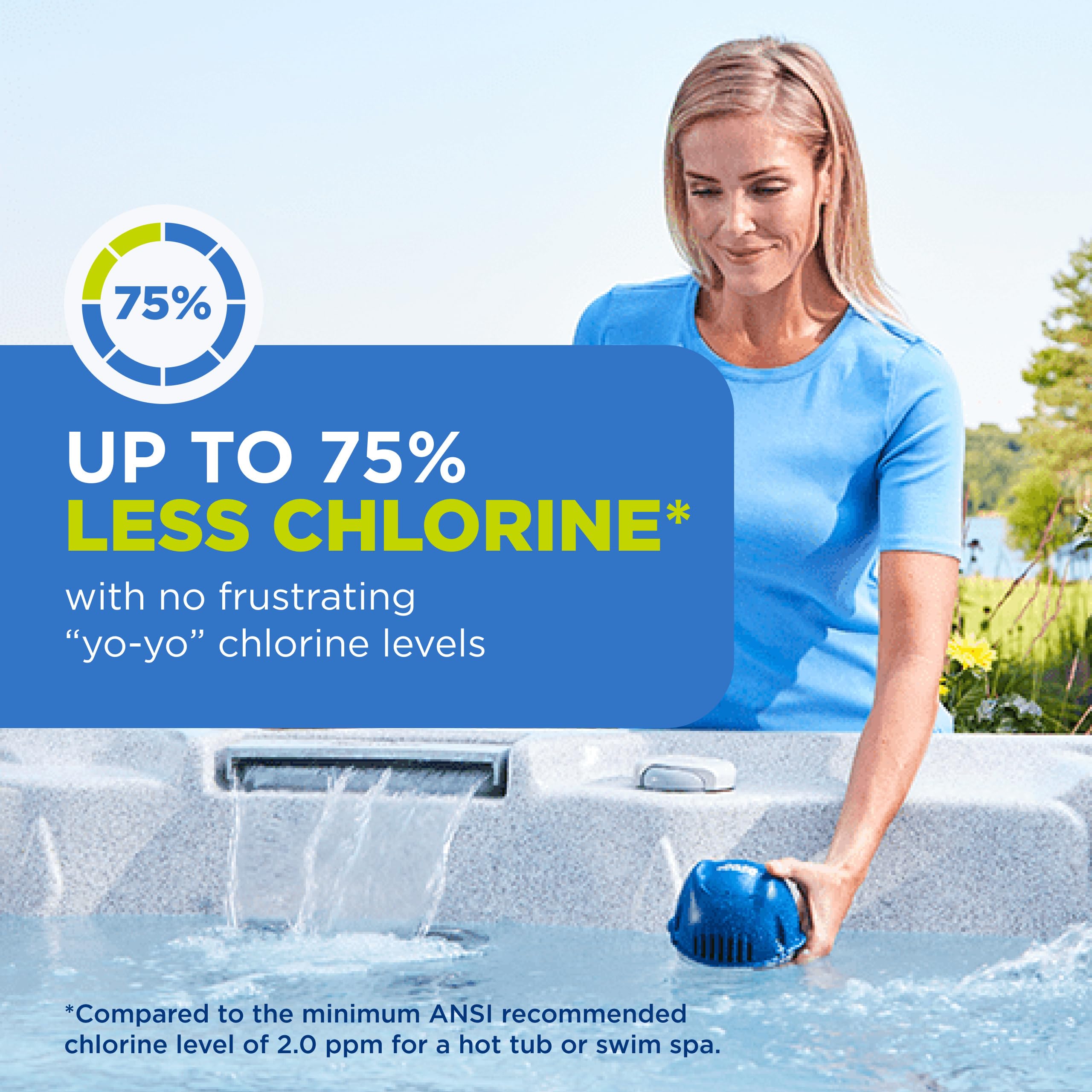 FROG @Ease Floating System for Hot Tubs with 1 Pack of FROG Maintain - Self-Regulating Hot Tub Sanitizer - Hot Tub Maintenance System with Sanitizing Minerals & SmartChlor Technology