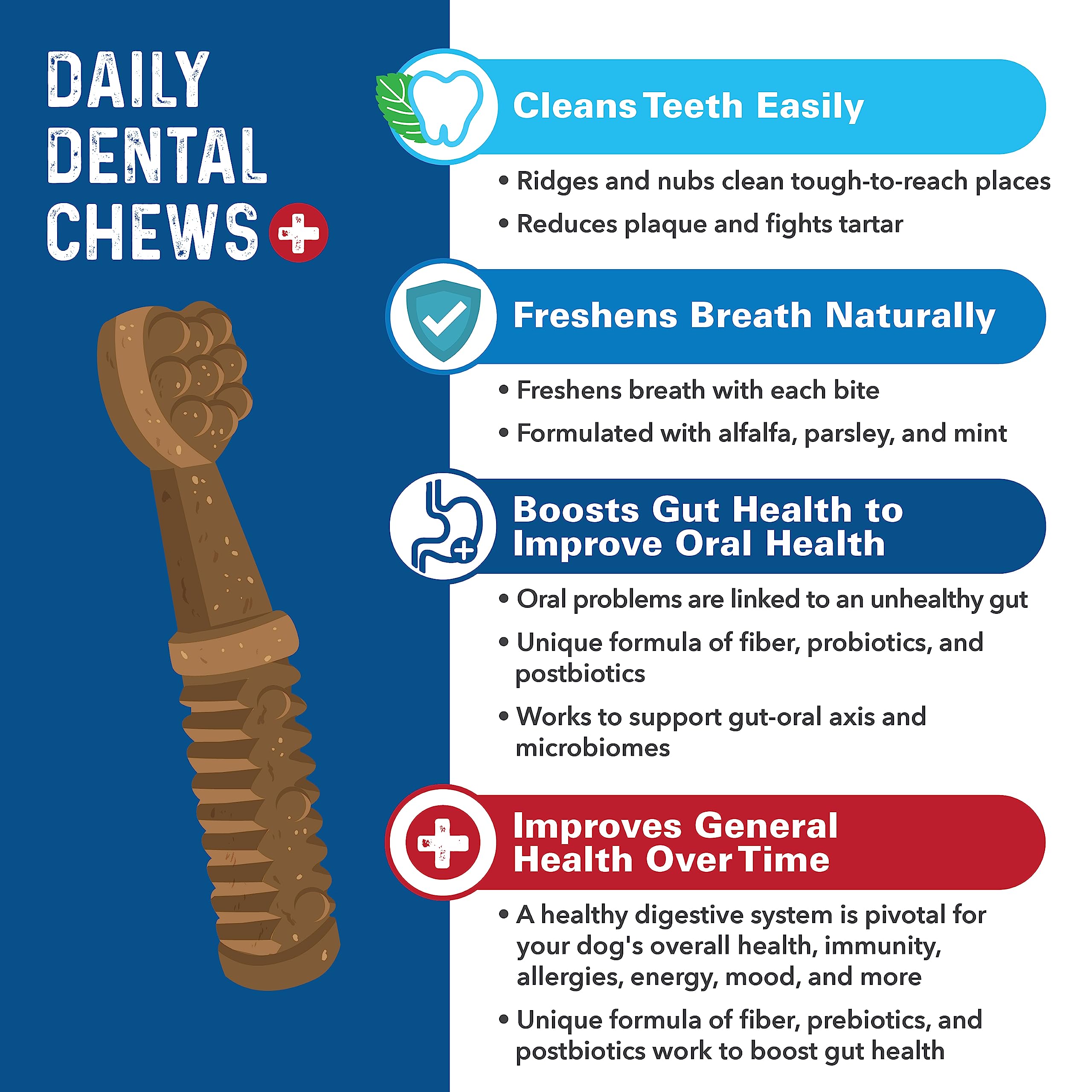 Bernie's Charming Chompers - Daily Dental Chews for Dogs 5-15 Lbs. - 65 Count - Cleans Teeth, Freshens Breath, Boosts Oral-Gut Microbiome. Easy to Digest, Supports Healthy Digestion Naturally