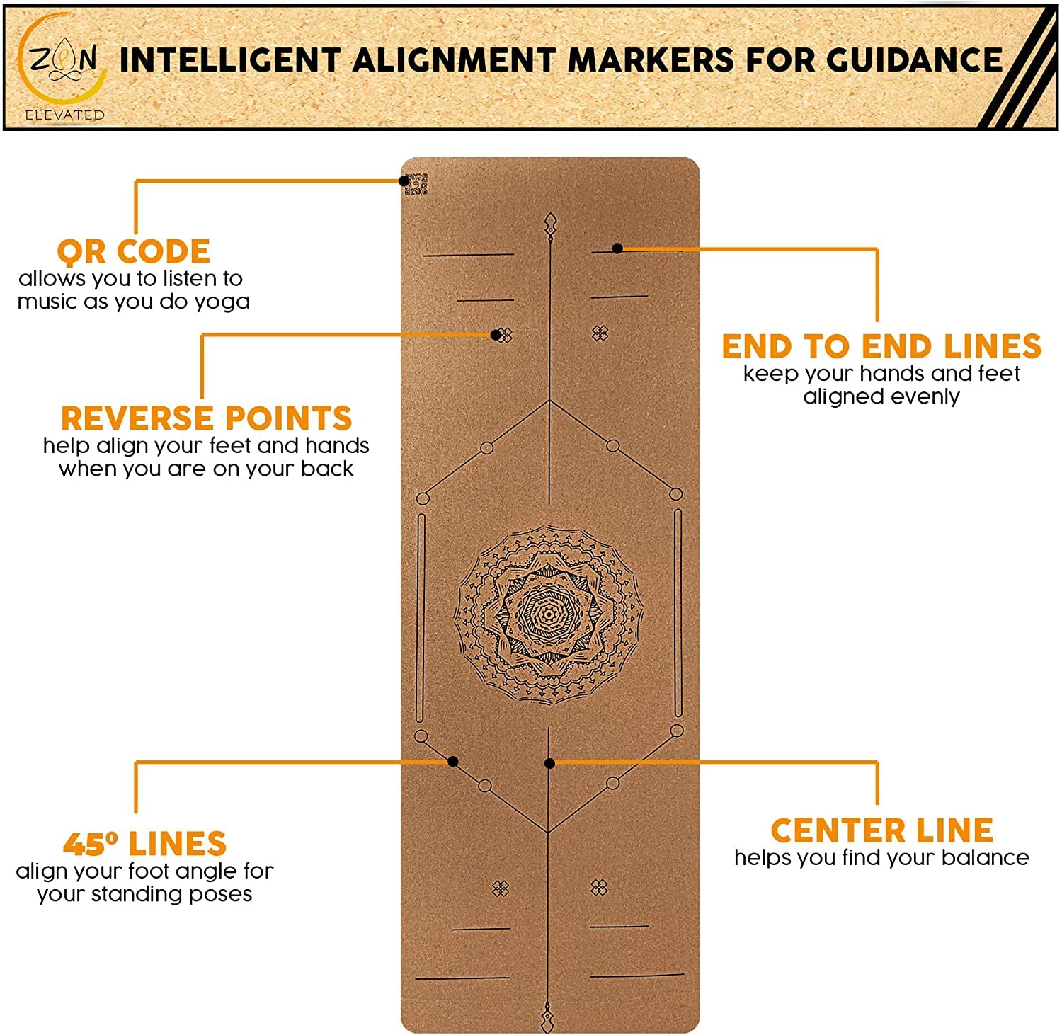 Natural Cork Yoga Mat 5.5mm thick Nonslip Hot Yoga Pilates with Carrying Strap and Lightweight - for hot Yoga and Outdoor or Indoor Yoga - brown chakra wheel design with alignment marks arc lines