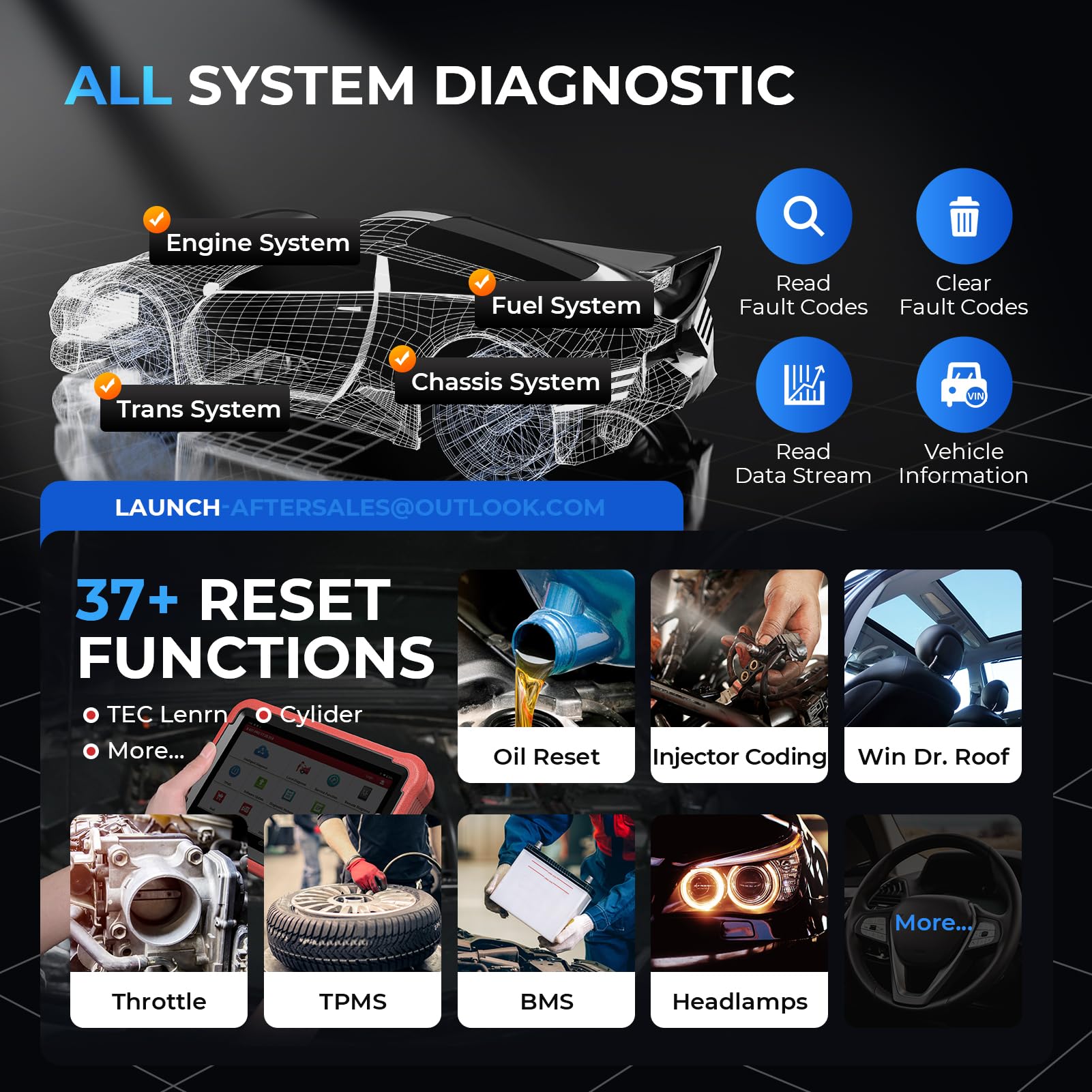 LAUNCH X431 PROS V+ 5.0 Elite Bidirectional Scan Tool with 2024 Newly Released DBSCar VII Connector,37+ Reset for All Cars,ECU Online Coding,CANFD,FCA AutoAuth,VAG Guide,2 Yrs F-Ree Update