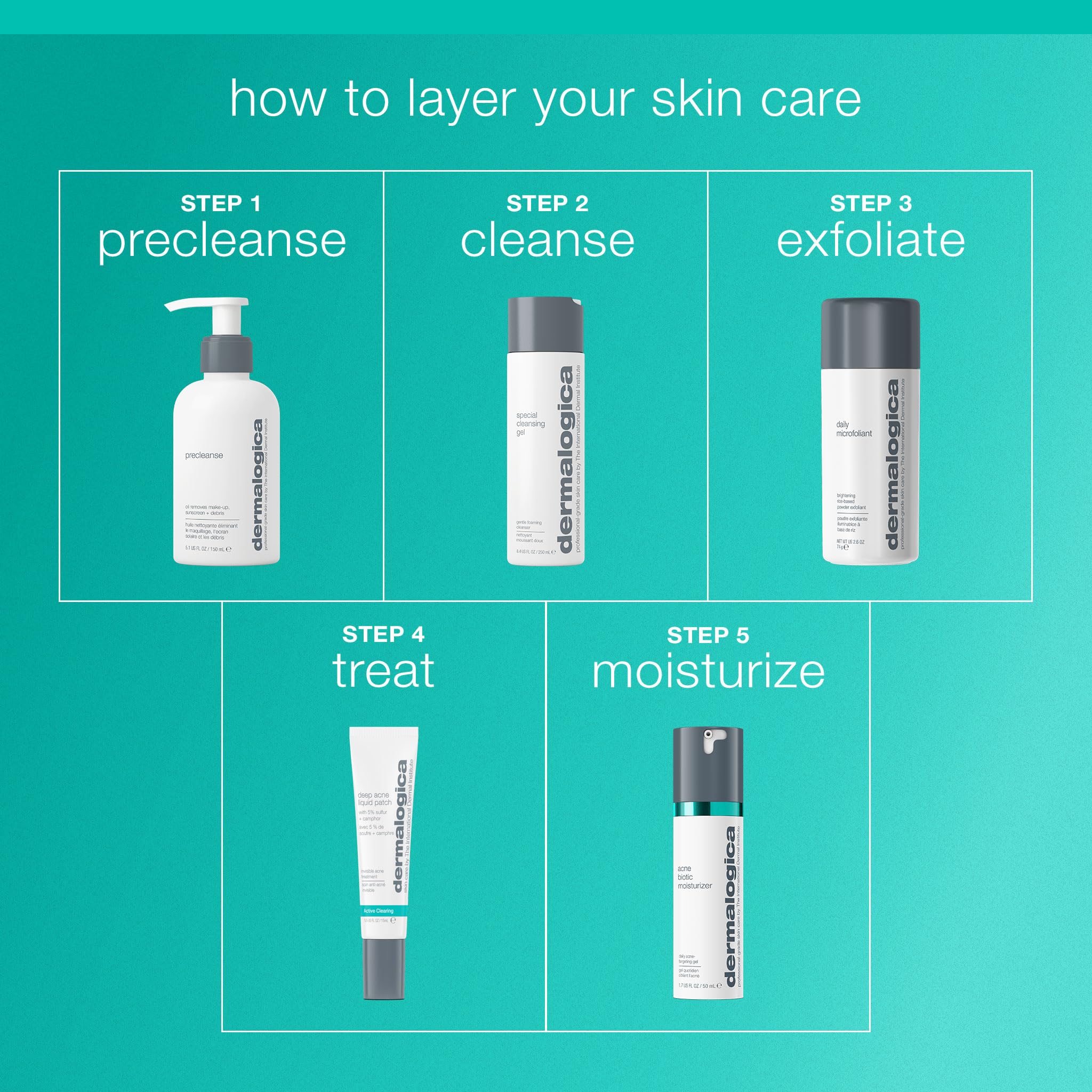 Dermalogica Deep Acne Liquid Patch, Invisible Spot Treatment for Pimple and Blemishes, Liquid to Patch Type Skin Soothing Clearing and Preventing Breakouts, Sulfur Based - 0.5 fl oz