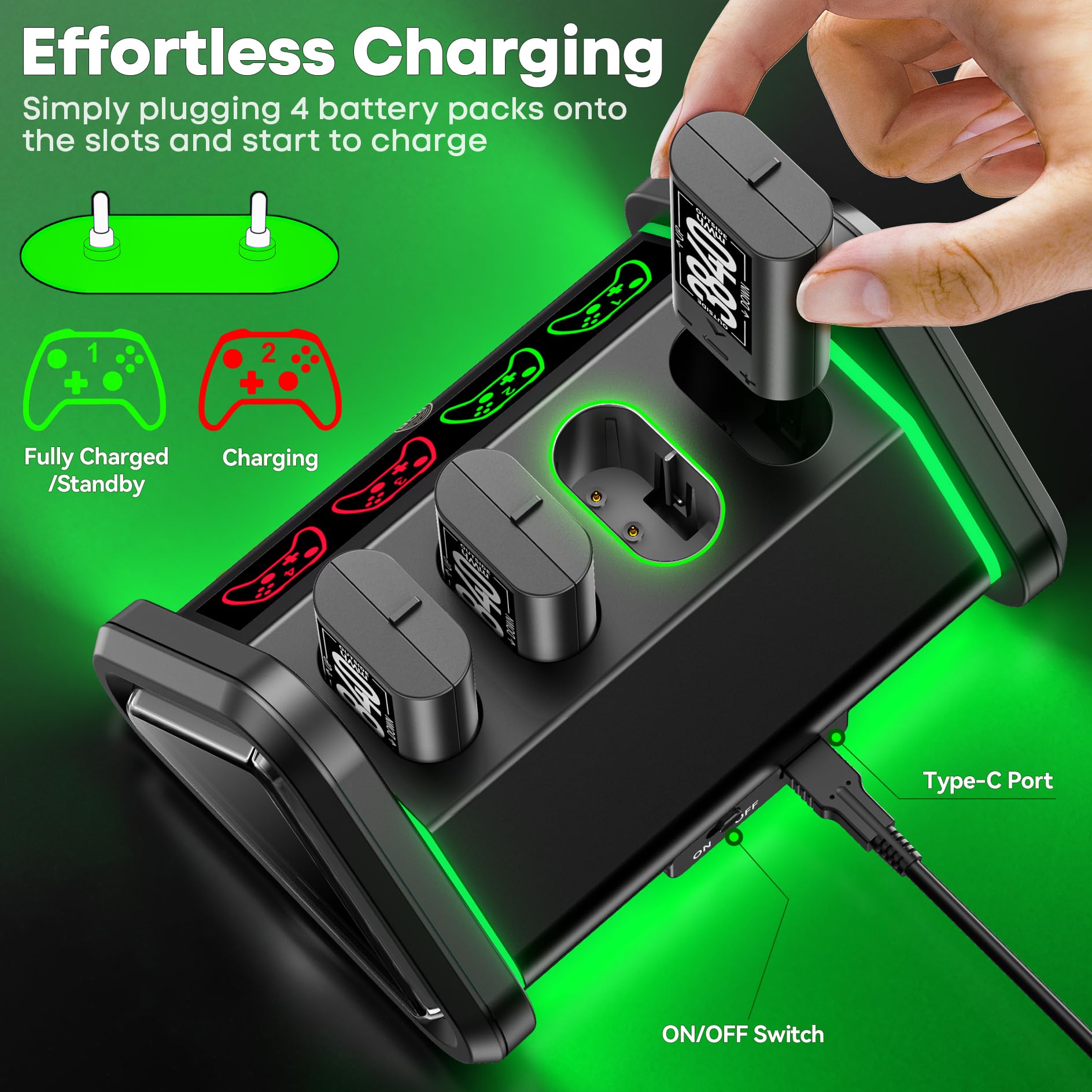 Rechargeable Battery for XboxOne/Xbox Series X|S, 4 x 3840mWh Batteries for Xbox, Xbox Series Controller Battery with Charger for XboxOne S|X /Elite