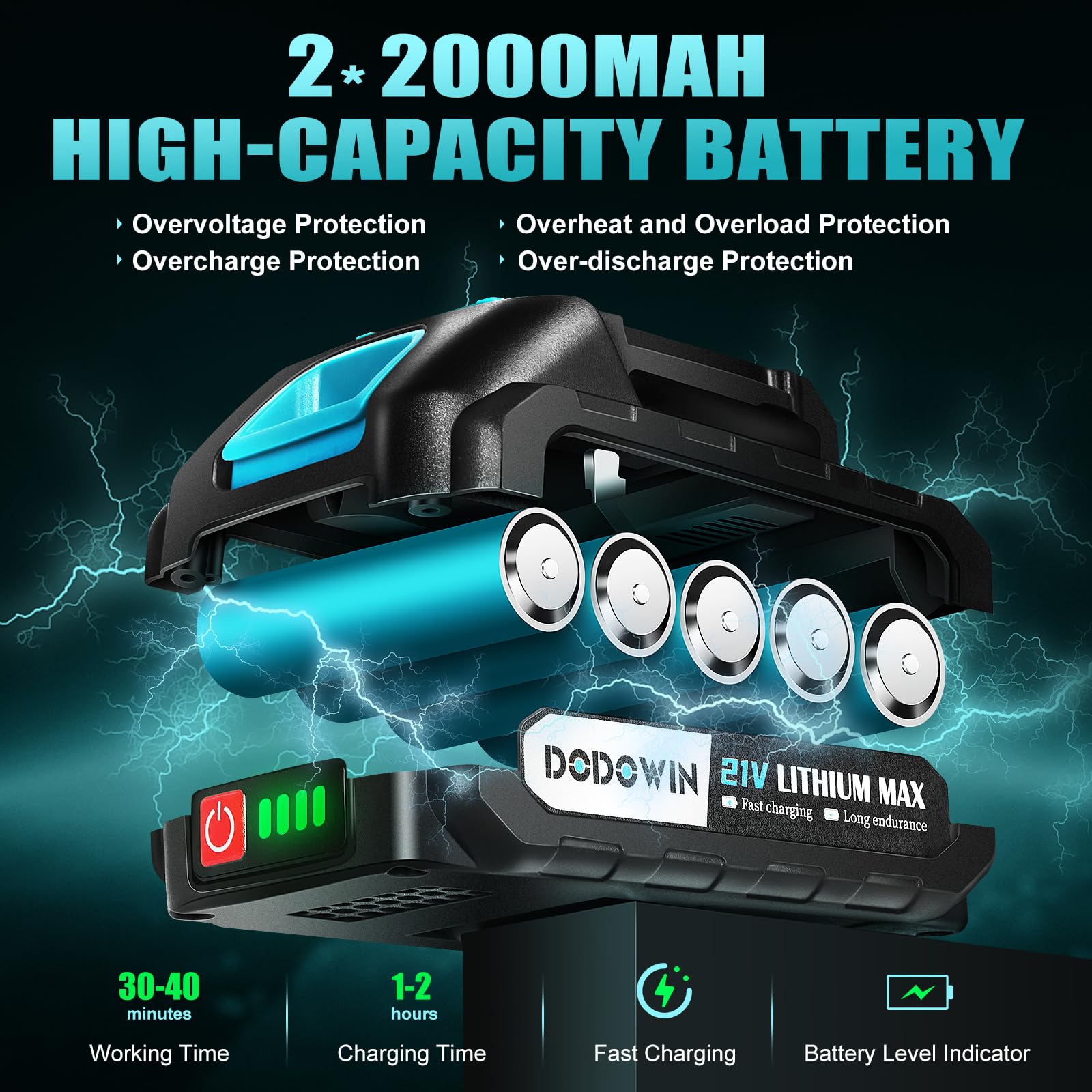 dodowin Mini Chainsaw Cordless 6 inch, Handheld Electric Chainsaw Battery Powered for Wood Cutting,Mens Dad Husband Gifts for Father's Day,Anniversary Birthday Gifts for Men over 50 60 70