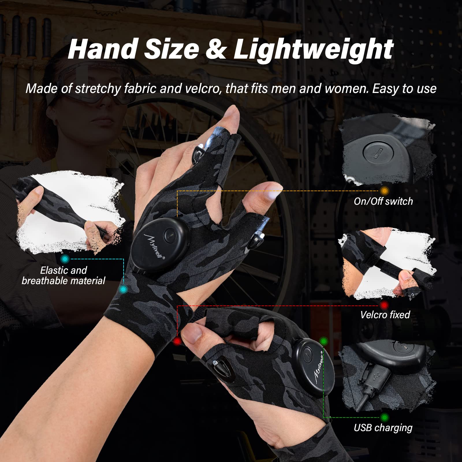 Fathers Day Dad Gifts from Daughter Son Wife LED Flashlight Gloves Gifts for Men Dad Father Boyfriend Husband Unique Cool Gadget Tools for Repairing Fishing Camping for Him Who Have Everything