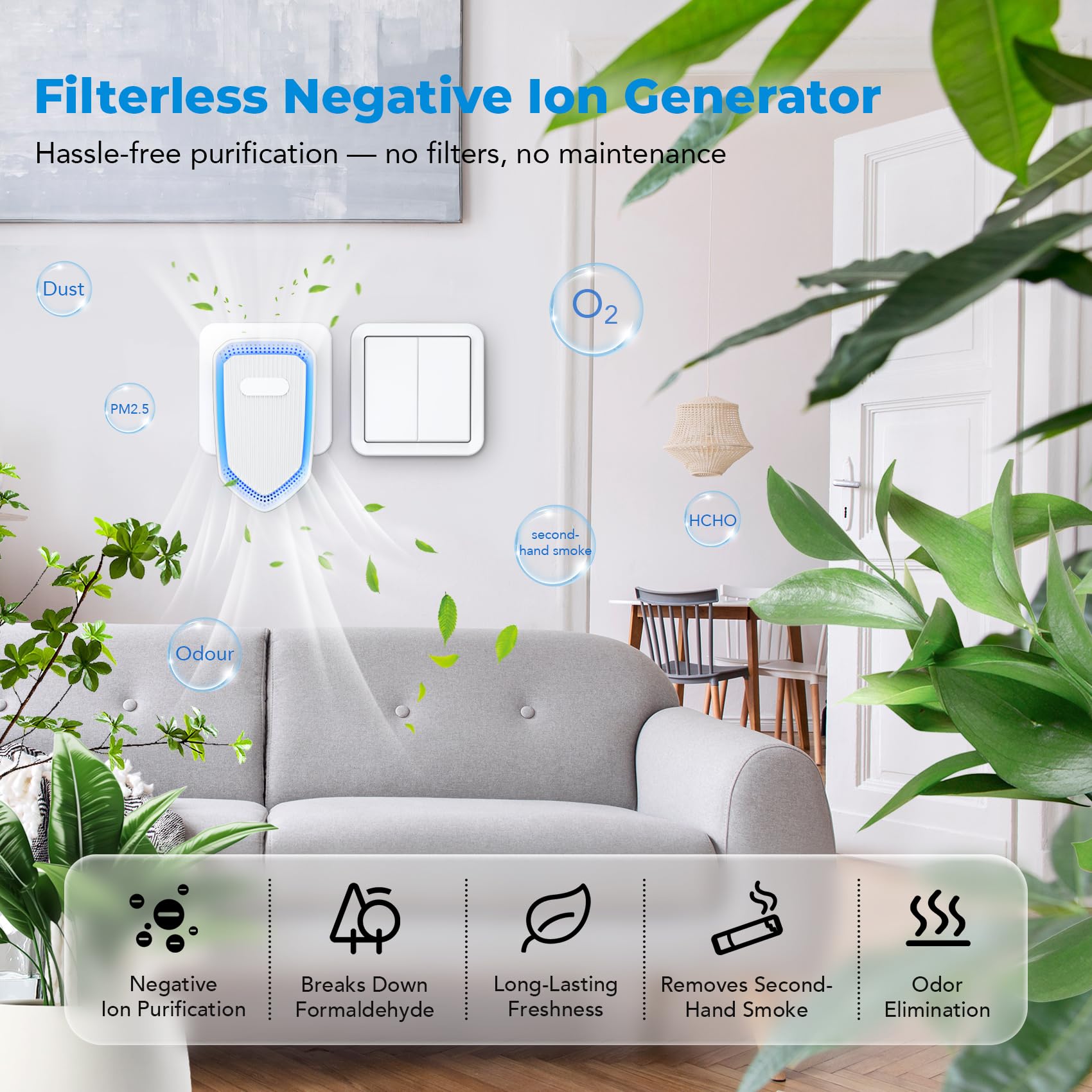 Air Ionizers Plug In Negative Ion Air Purifiers Quiet Air Freshener for Home Bedroom Office Basement - Portable Mini Air Cleaner Odor, Smoke, Dust, Pet Smell (2, White)