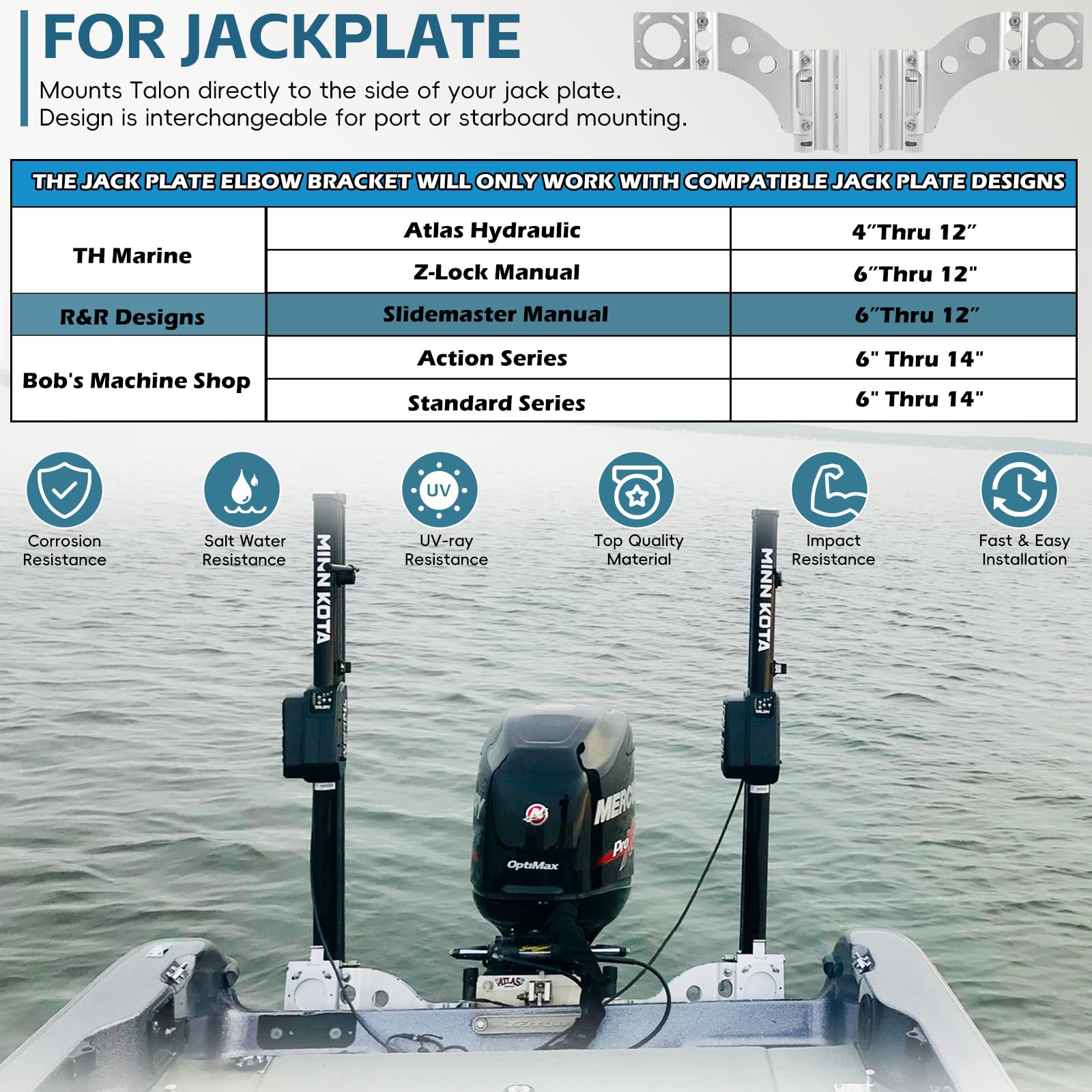 Replacement for Minn Kota 1810340 Talon Side-Mounted Jack Plate Bracket, Talon Bracket Jackplate G2-Port/Starboard, Talon Mounting Bracket for Port or Starboard Mounting