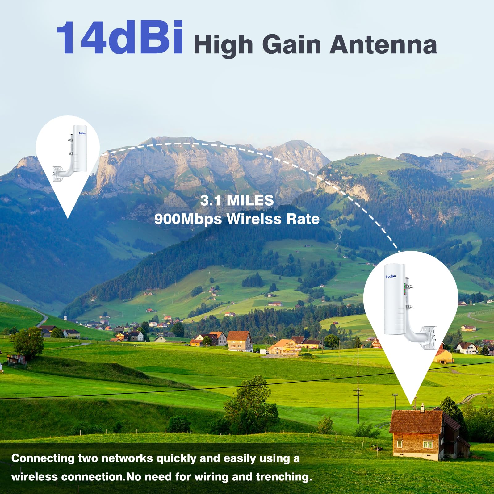 5KM Wireless Bridge with 2 x 1Gbs Ports and Bracket Mounts for Network Extend, AdaLov CPE361 Point to Point Wireless Bridges Outdoor with 14DBi high gain Antenna,5.8G WiFi Bridge CPE (2 Pack)