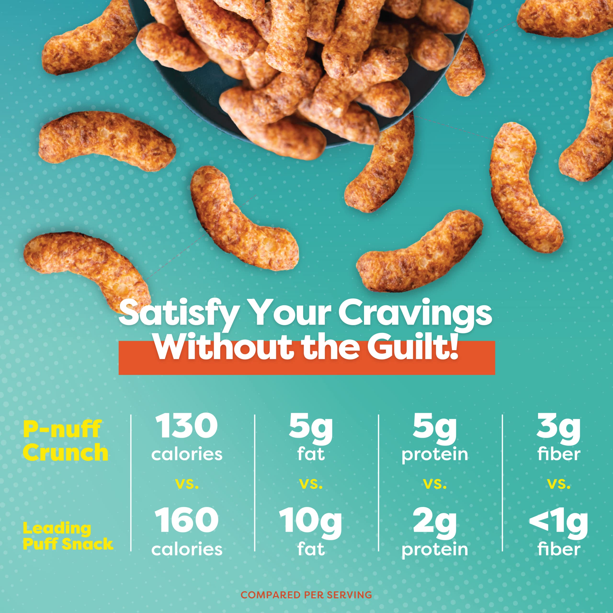 Pnuff Crunch Peanut Butter Puffs - Healthy Snacks, Low Calorie Snacks, Gluten Free Snacks, Vegan, High Protein, Keto, Office Snacks, Low Sugar, as Seen on Shark Tank - Cocoa, 4 Oz Bag (Pack of 6)