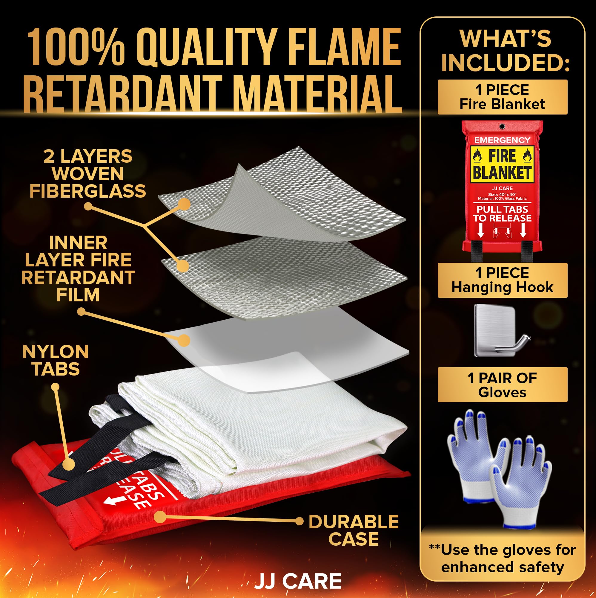 JJ CARE Fire Blanket – (Large) 4.9x4.9ft with Hooks & Gloves, Emergency Fire Blanket for Home & Kitchen, High Heat Resistant Fire Suppression Blankets for Home Safety, Kitchen, Camping