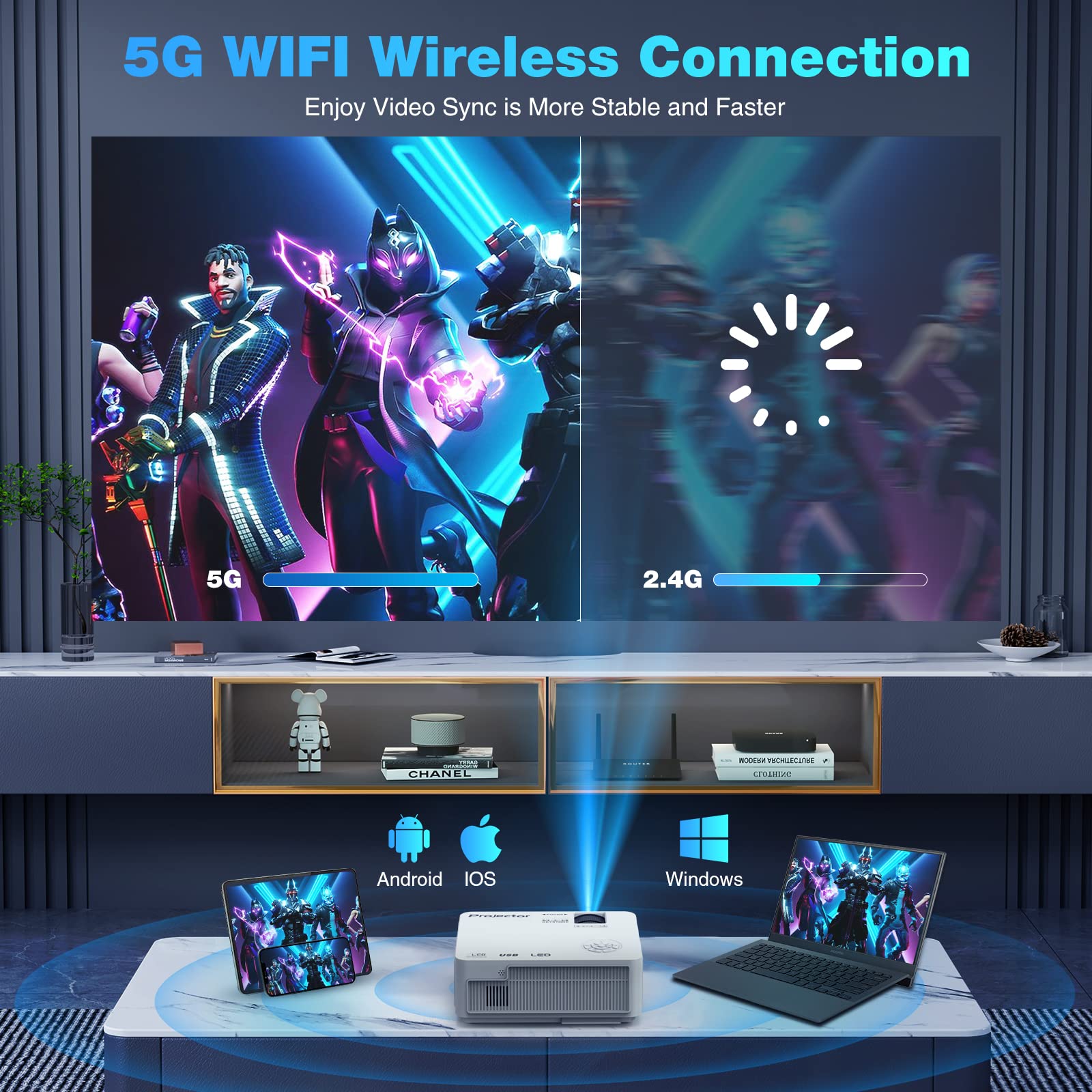 Native 1080P Projector with 5G WiFi Bluetooth (with Tripod), 4K Supported Home Projector, Portable Outdoor Projector with Max 300" Display, Movie Projector Compatible with TV Stick, HDMI, Phone