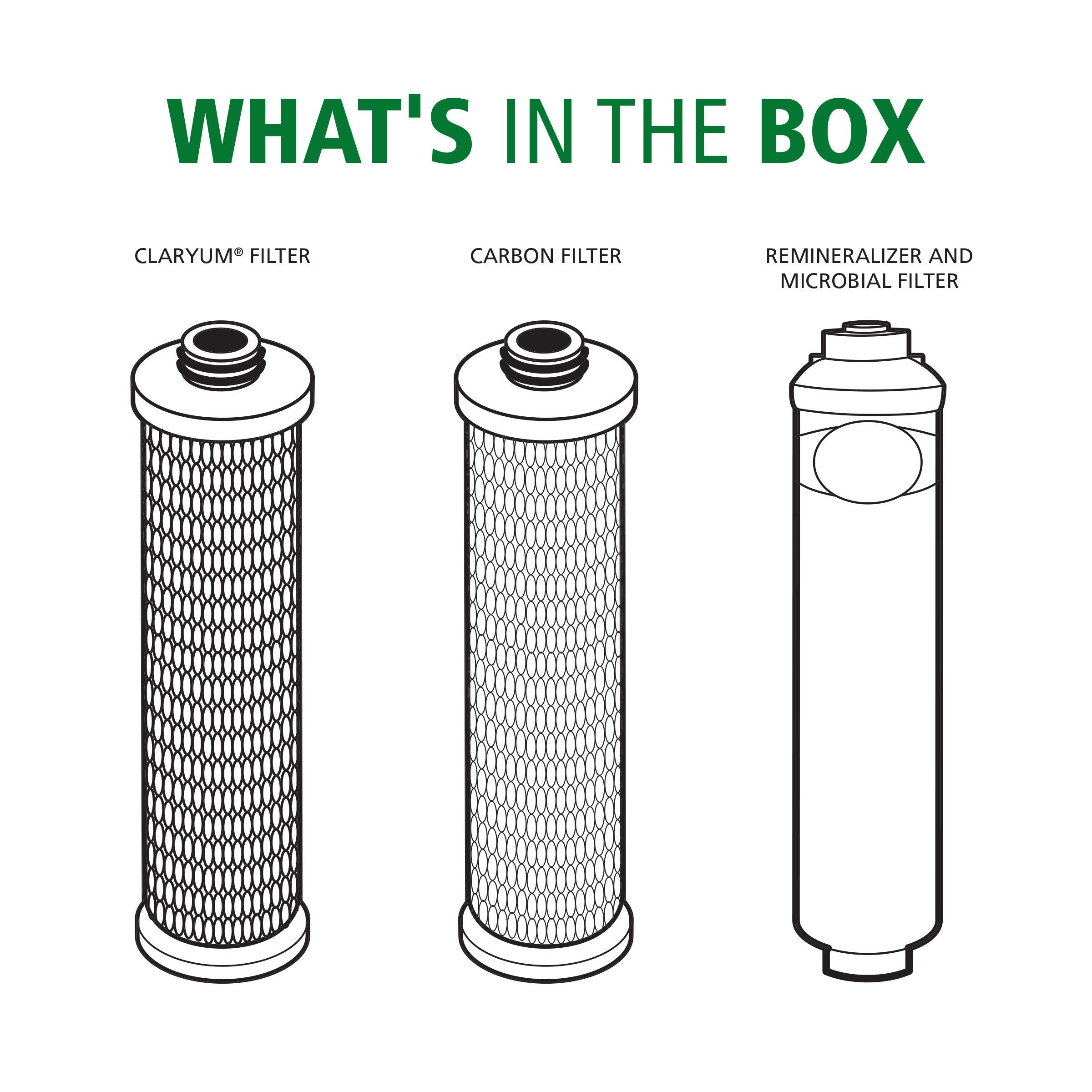 Claryum®, Carbon, & Microbial Remineralizer Replacements for The AO-US-RO-MB-4000 - Not Compatible with SmartFlow Systems