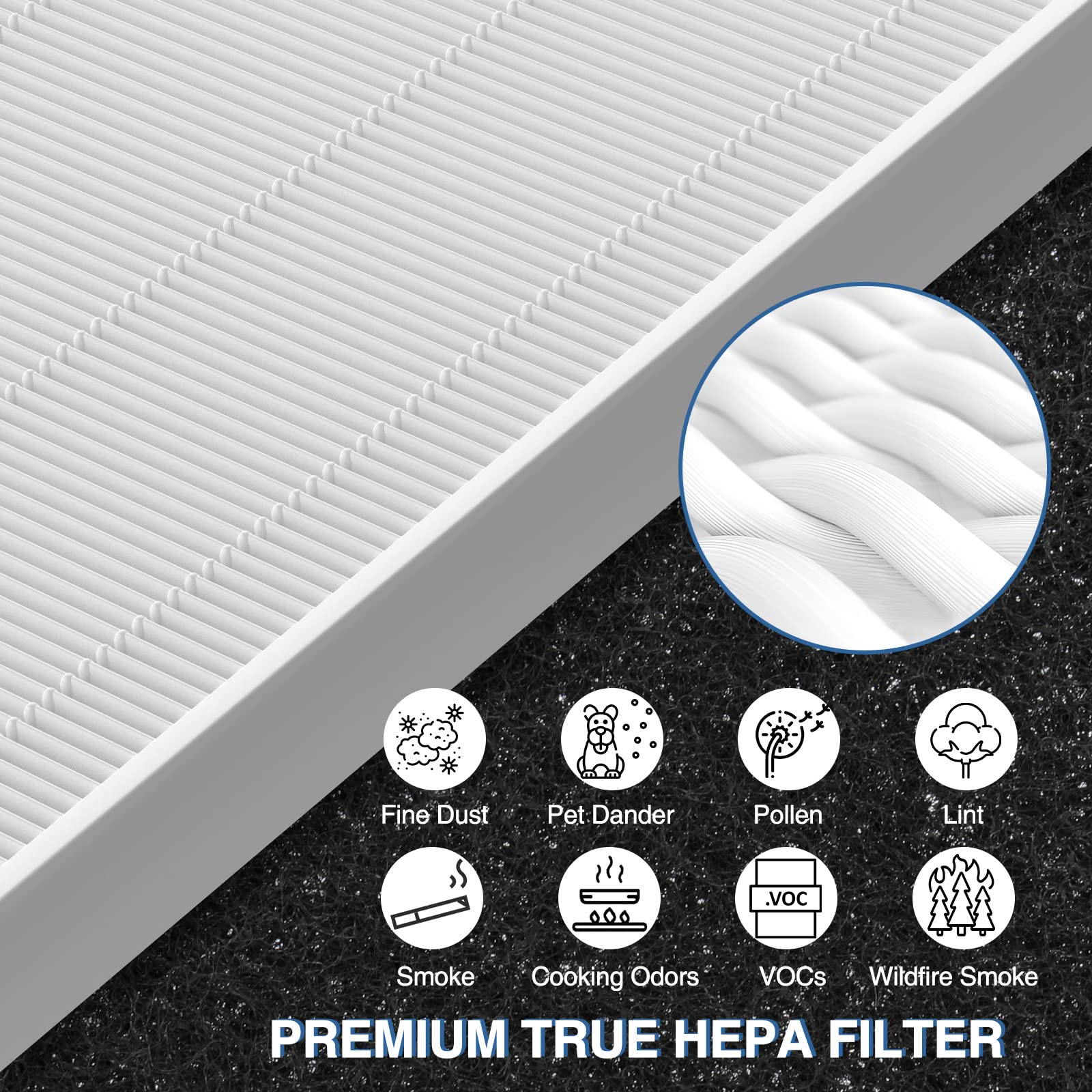 AP-1512HH H13 True HEPA Replacement Filter for Coway AP-1512HH AP1512HH Mighty Air Purifier, AP-1512HH-FP Item NO #3304899, 4 Pack HEPA Filter Only